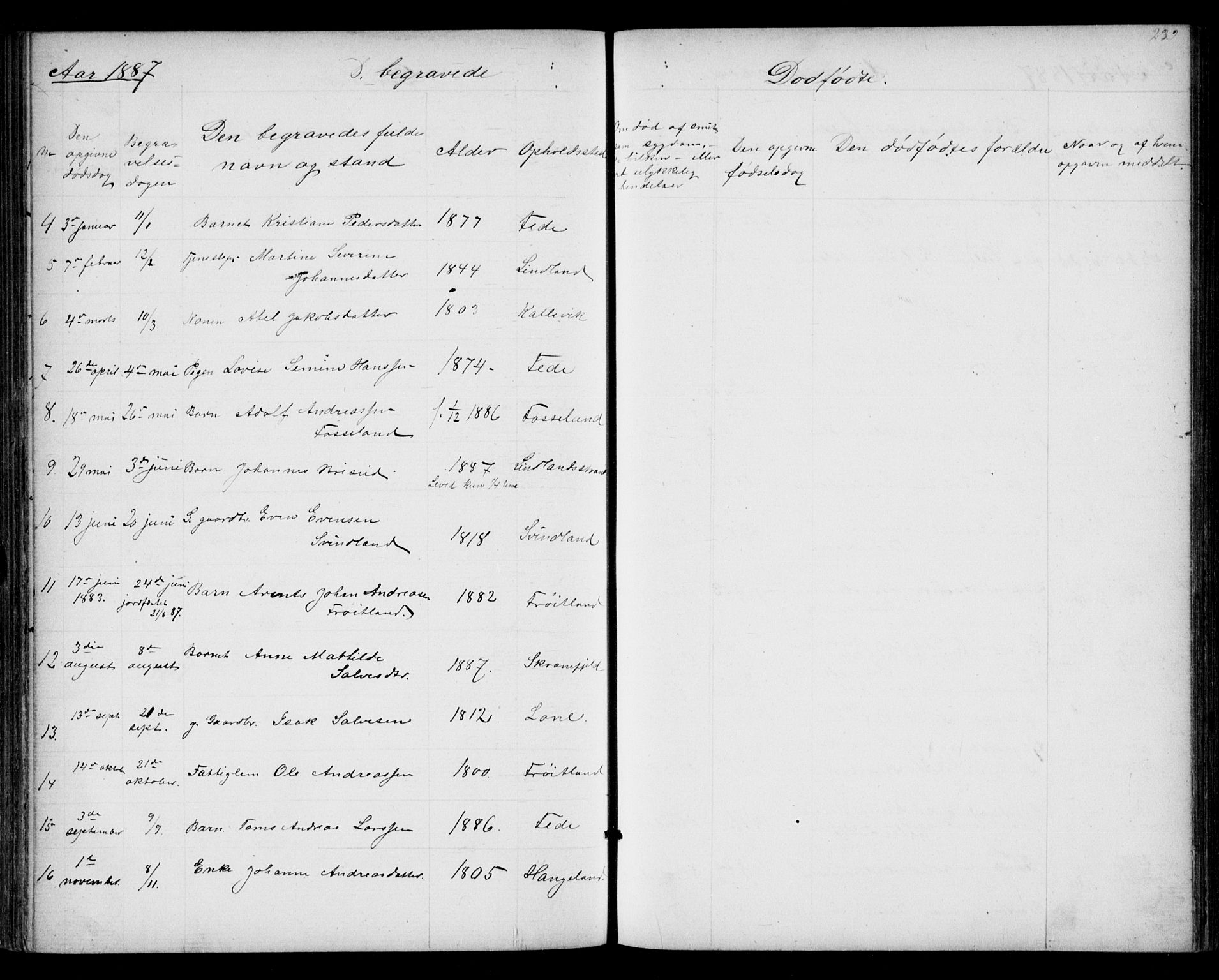 Kvinesdal sokneprestkontor, SAK/1111-0026/F/Fb/Fba/L0003: Klokkerbok nr. B 3, 1858-1893, s. 239