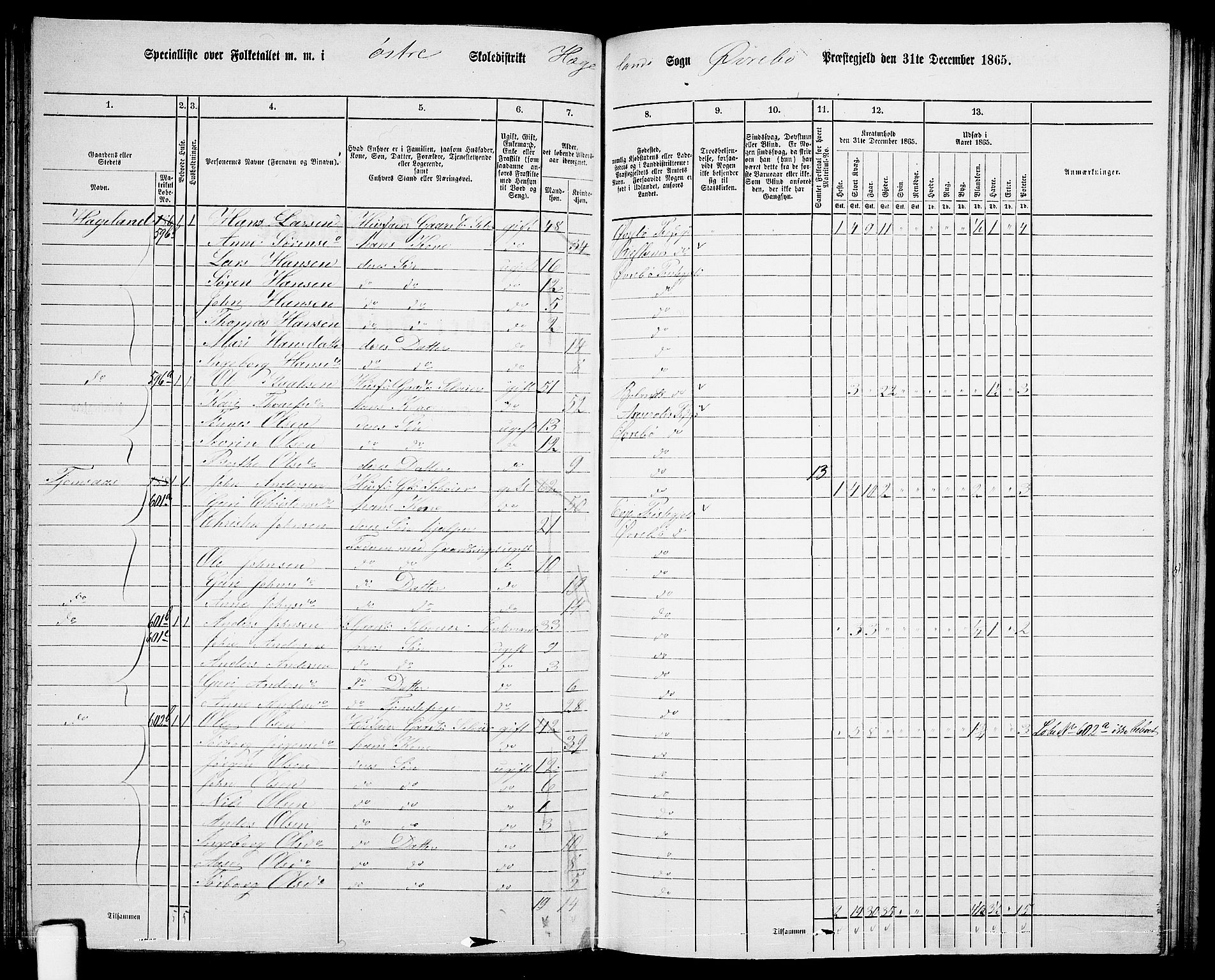 RA, Folketelling 1865 for 1016P Øvrebø prestegjeld, 1865, s. 69