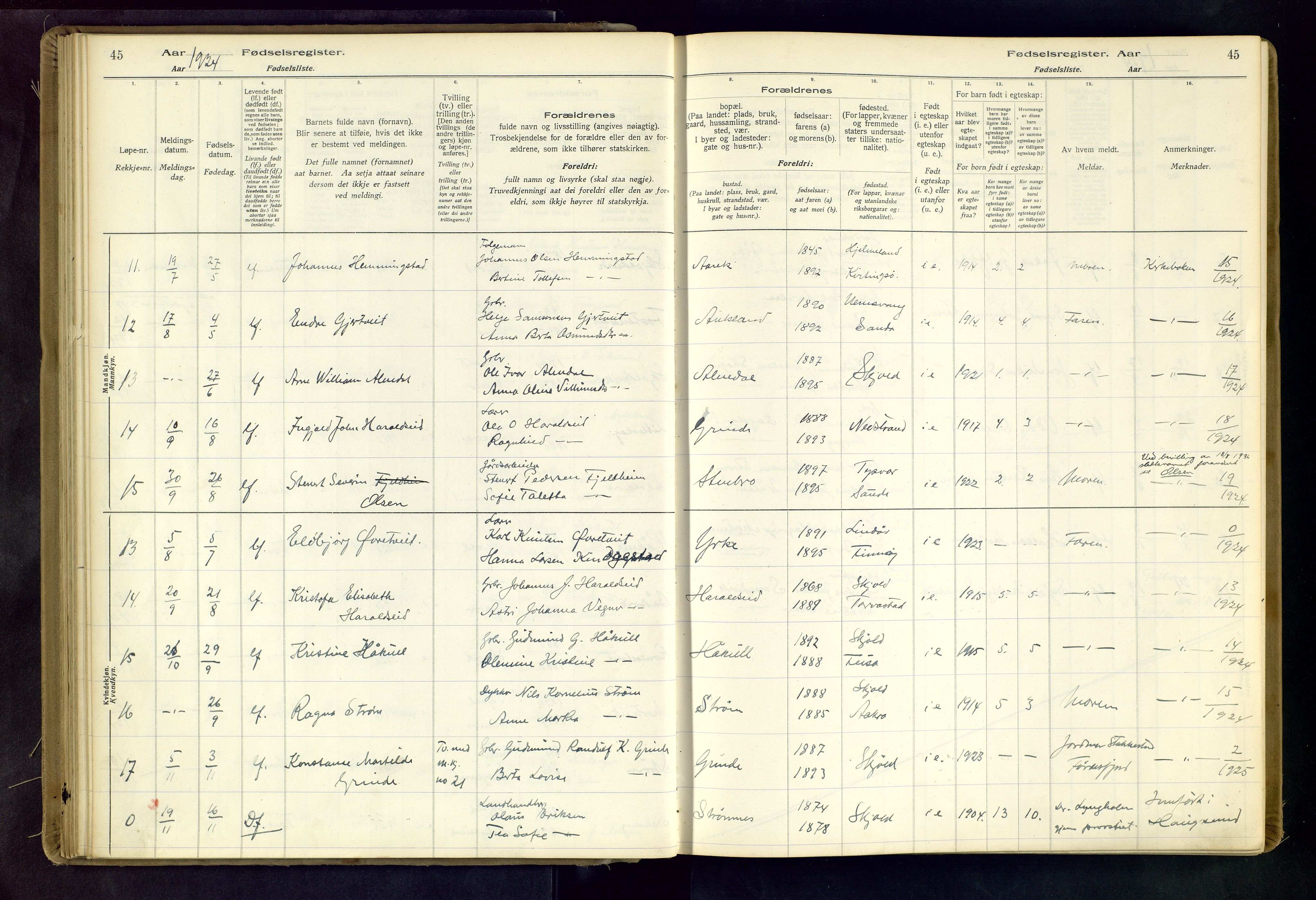 Skjold sokneprestkontor, SAST/A-101847/I/Id/L0001: Fødselsregister nr. 1, 1917-1951, s. 45