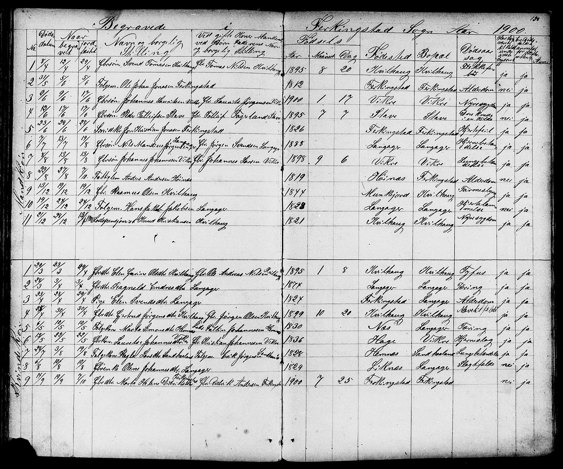 Skudenes sokneprestkontor, SAST/A -101849/H/Ha/Hab/L0006: Klokkerbok nr. B 6, 1874-1908, s. 138