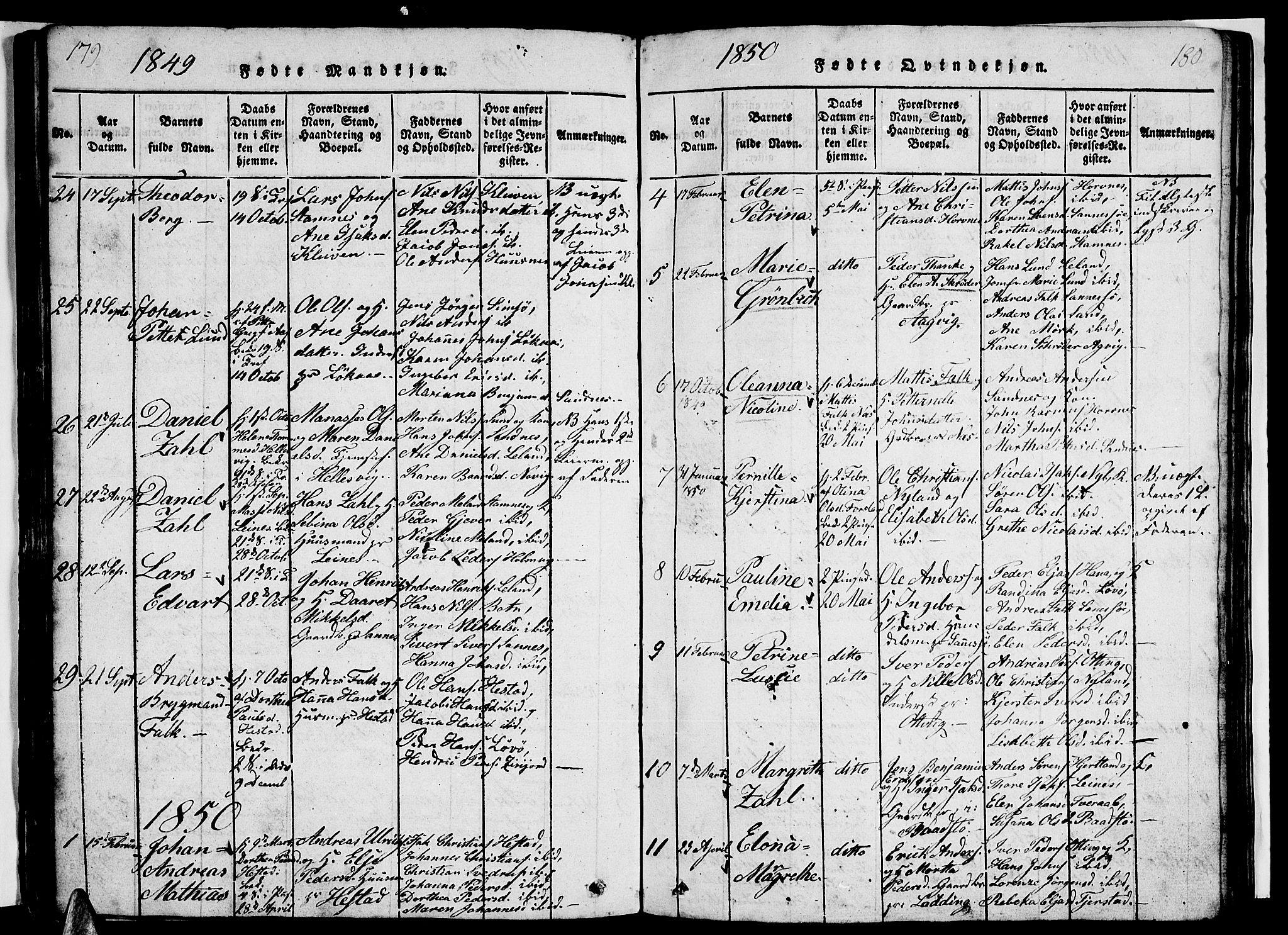 Ministerialprotokoller, klokkerbøker og fødselsregistre - Nordland, AV/SAT-A-1459/831/L0474: Klokkerbok nr. 831C01, 1820-1850, s. 179-180