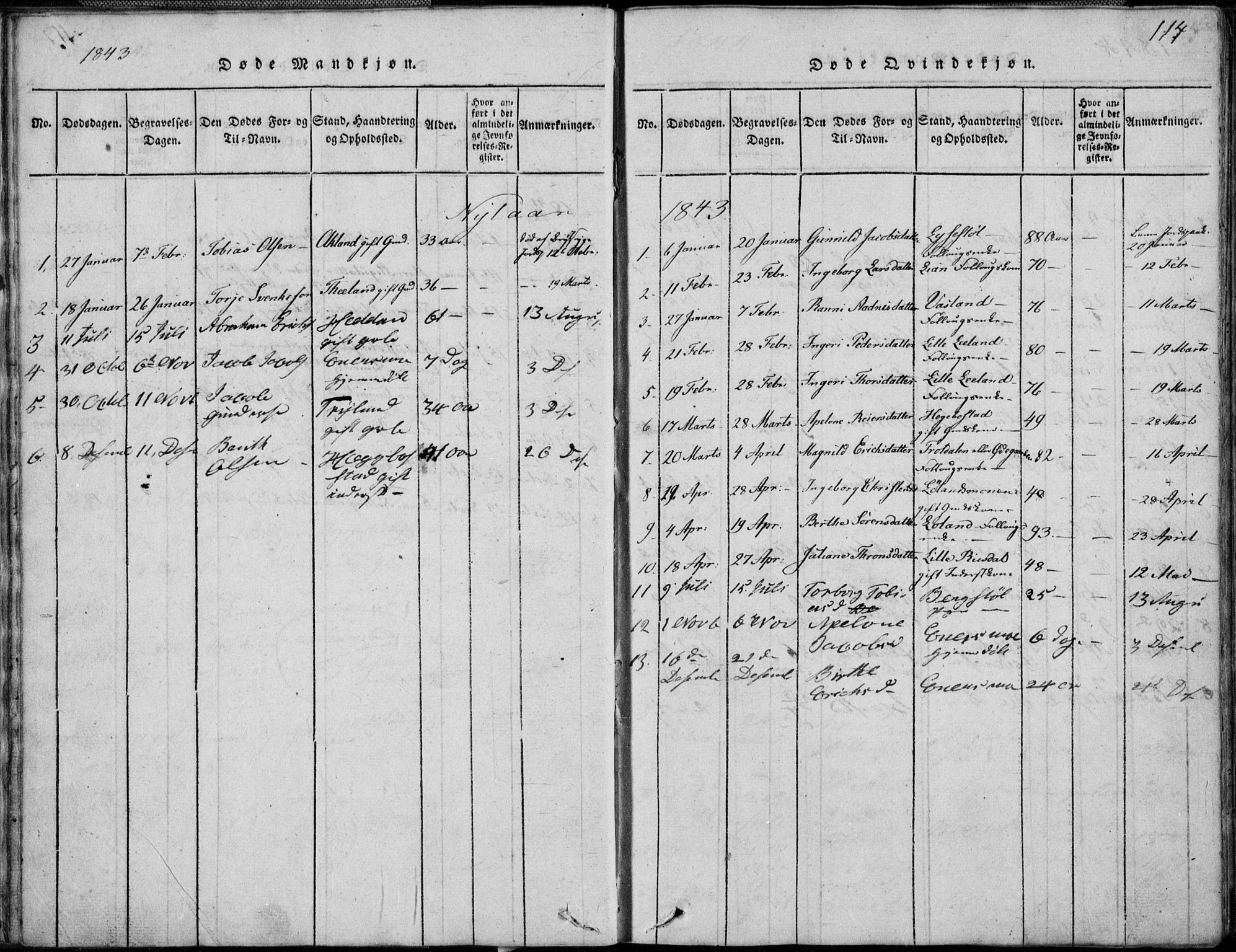 Nord-Audnedal sokneprestkontor, SAK/1111-0032/F/Fb/Fbb/L0001: Klokkerbok nr. B 1, 1816-1858, s. 114