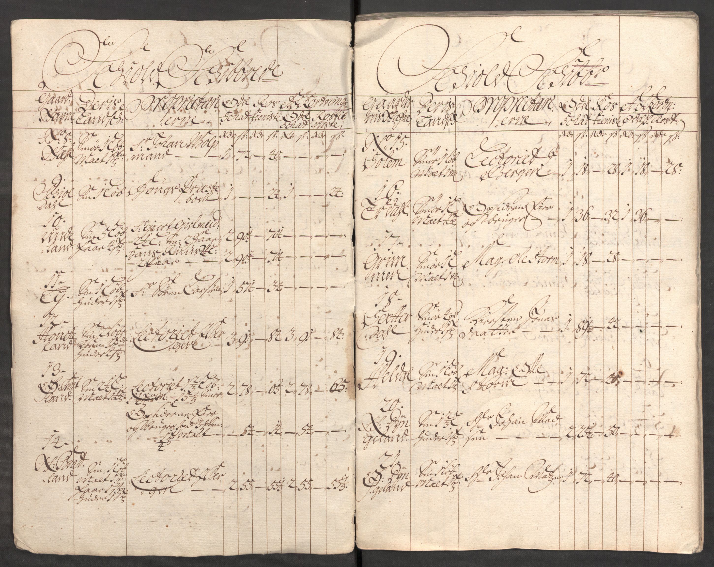 Rentekammeret inntil 1814, Reviderte regnskaper, Fogderegnskap, RA/EA-4092/R51/L3186: Fogderegnskap Nordhordland og Voss, 1702-1703, s. 237