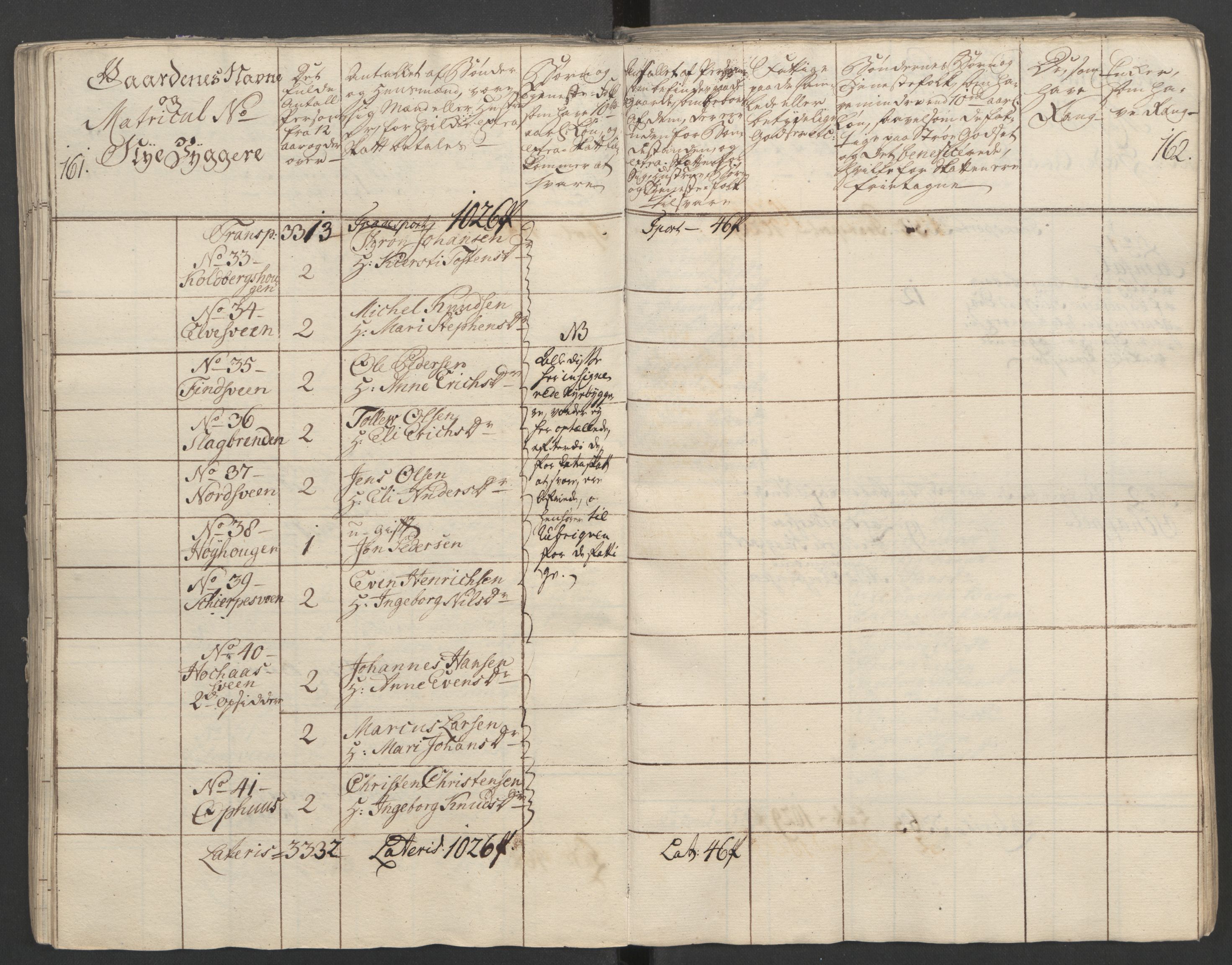 Rentekammeret inntil 1814, Reviderte regnskaper, Fogderegnskap, AV/RA-EA-4092/R16/L1148: Ekstraskatten Hedmark, 1764, s. 112