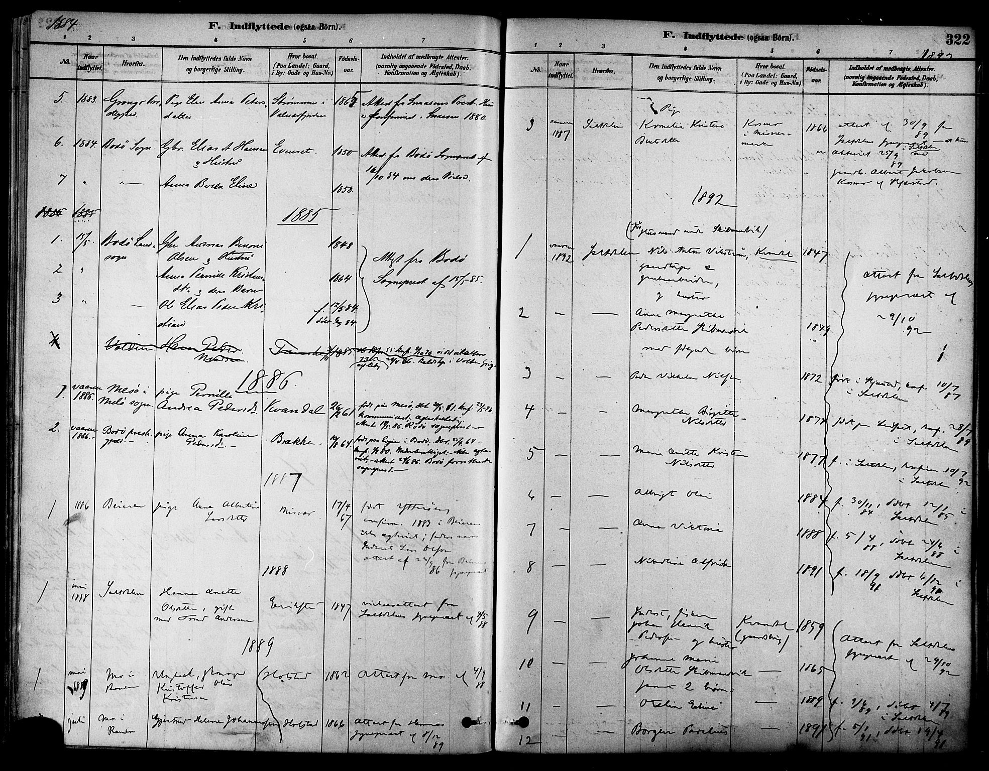 Ministerialprotokoller, klokkerbøker og fødselsregistre - Nordland, AV/SAT-A-1459/852/L0740: Ministerialbok nr. 852A10, 1878-1894, s. 322