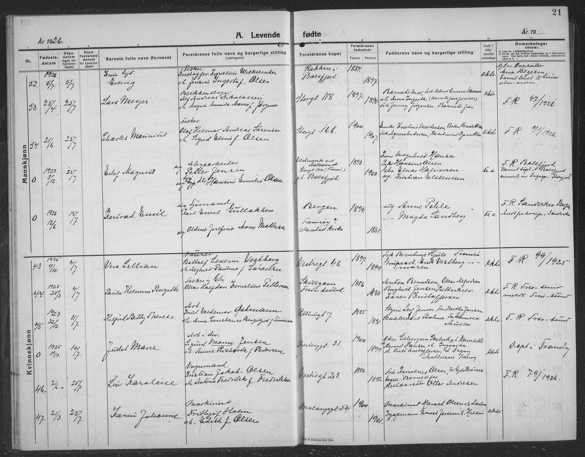 Tromsø sokneprestkontor/stiftsprosti/domprosti, AV/SATØ-S-1343/G/Gb/L0010klokker: Klokkerbok nr. 10, 1925-1937, s. 21