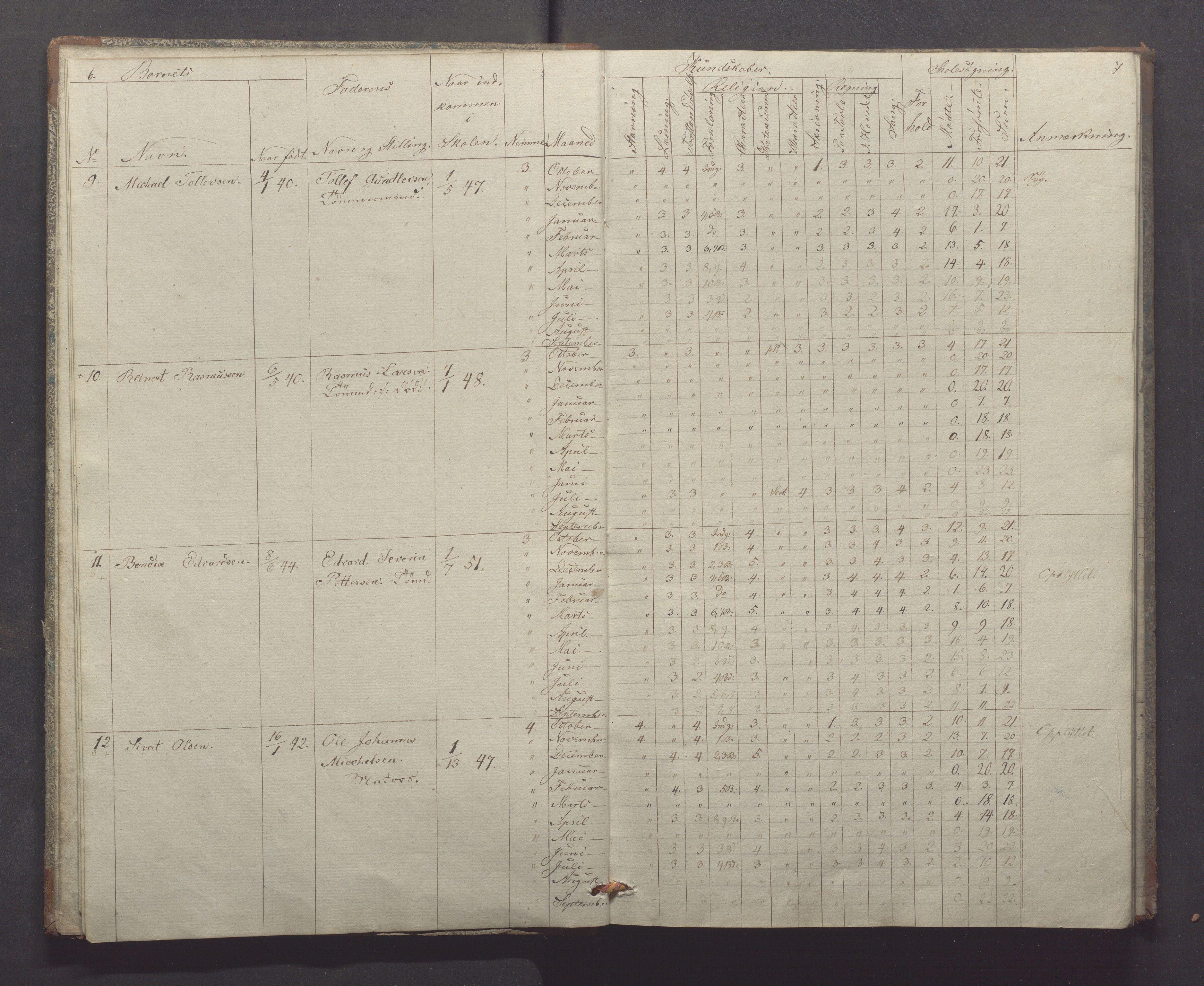 Egersund kommune (Ladested) - Egersund almueskole/folkeskole, IKAR/K-100521/H/L0004: Skoleprotokoll - Folkeskolen, 1. klasse, 1852-1858, s. 6-7