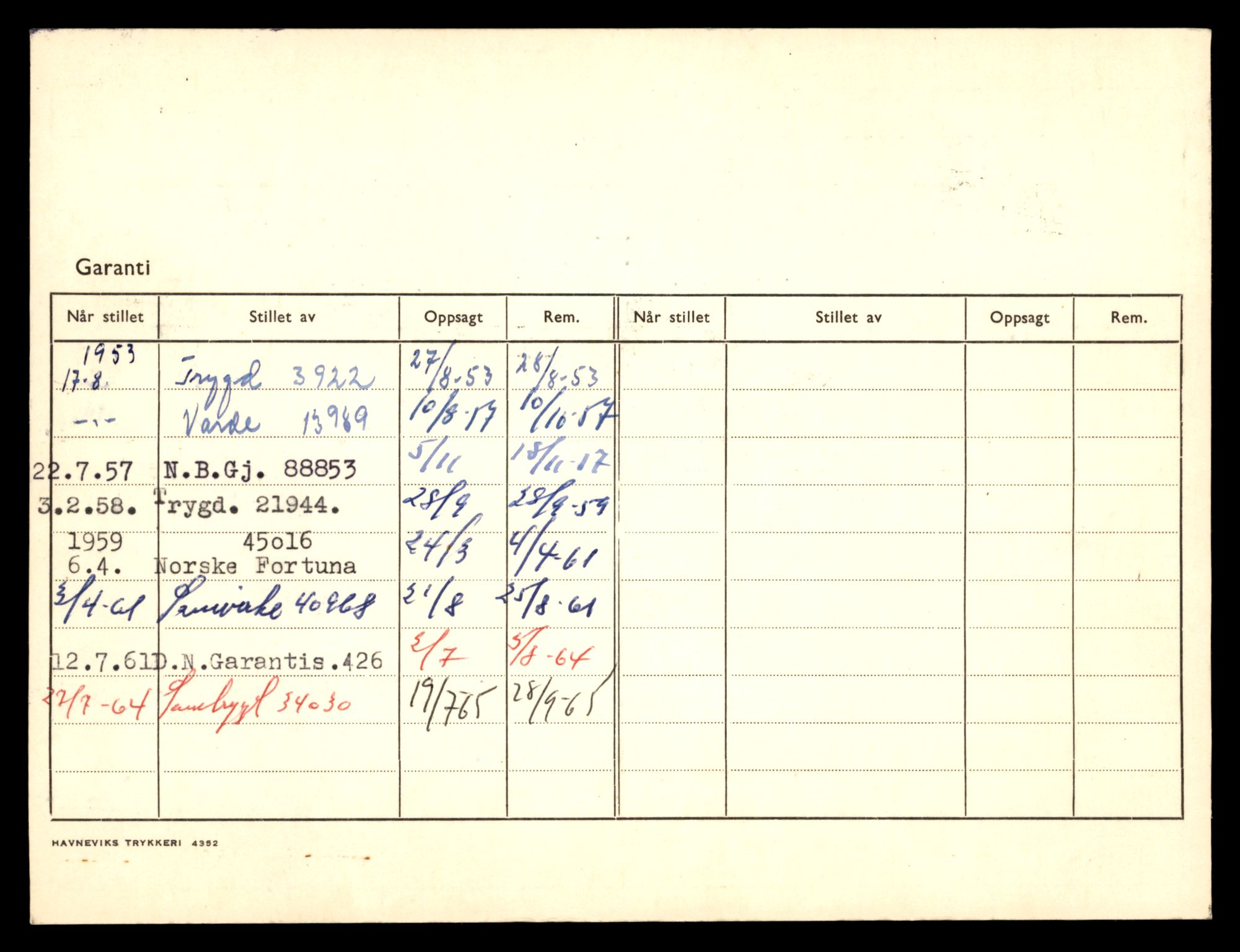Møre og Romsdal vegkontor - Ålesund trafikkstasjon, AV/SAT-A-4099/F/Fe/L0044: Registreringskort for kjøretøy T 14205 - T 14319, 1927-1998, s. 1799