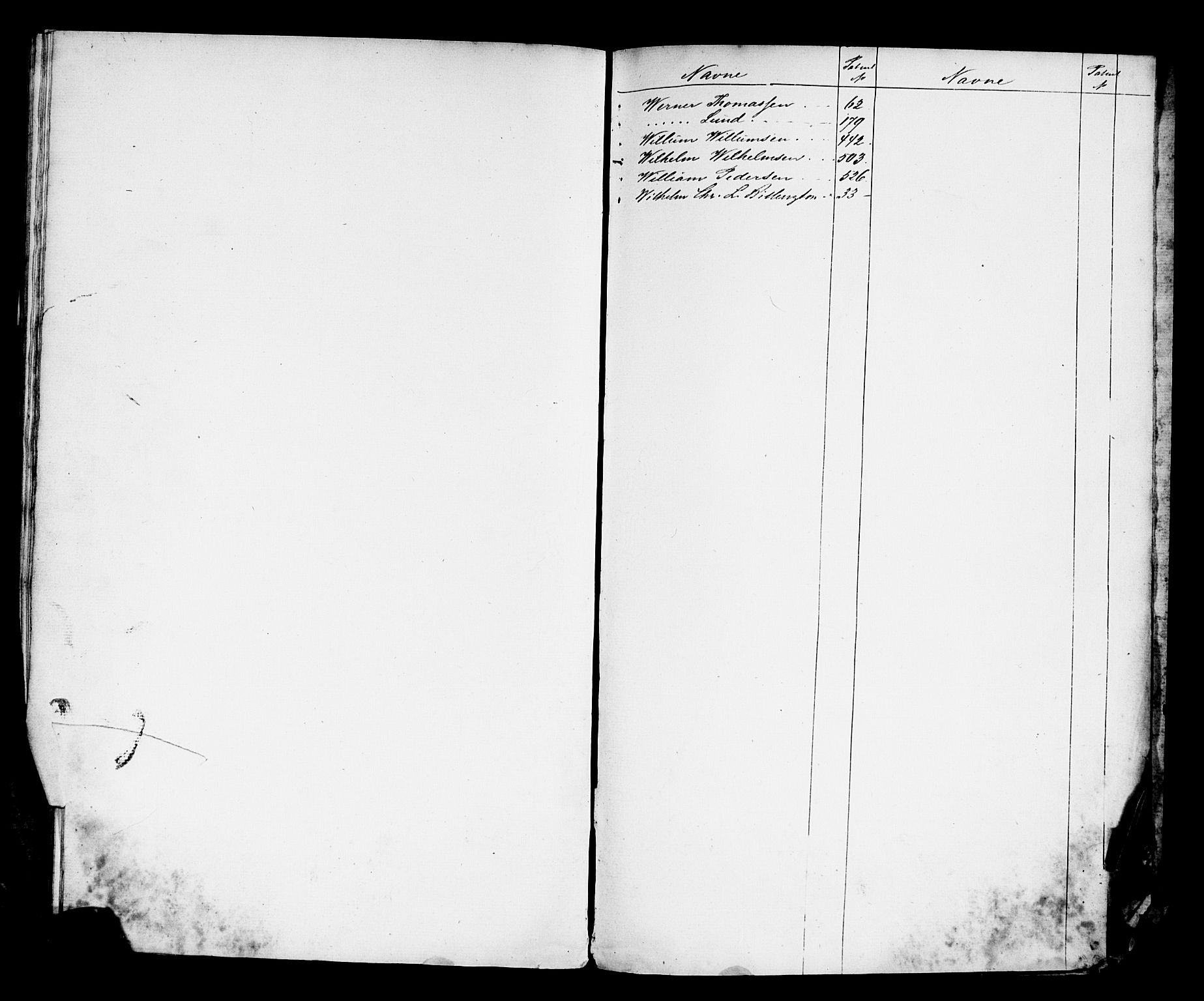 Kristiansand mønstringskrets, SAK/2031-0015/F/Fb/L0024: Register til hovedrulle nr 1-1132, dublett, J-3, 1860-1870, s. 42