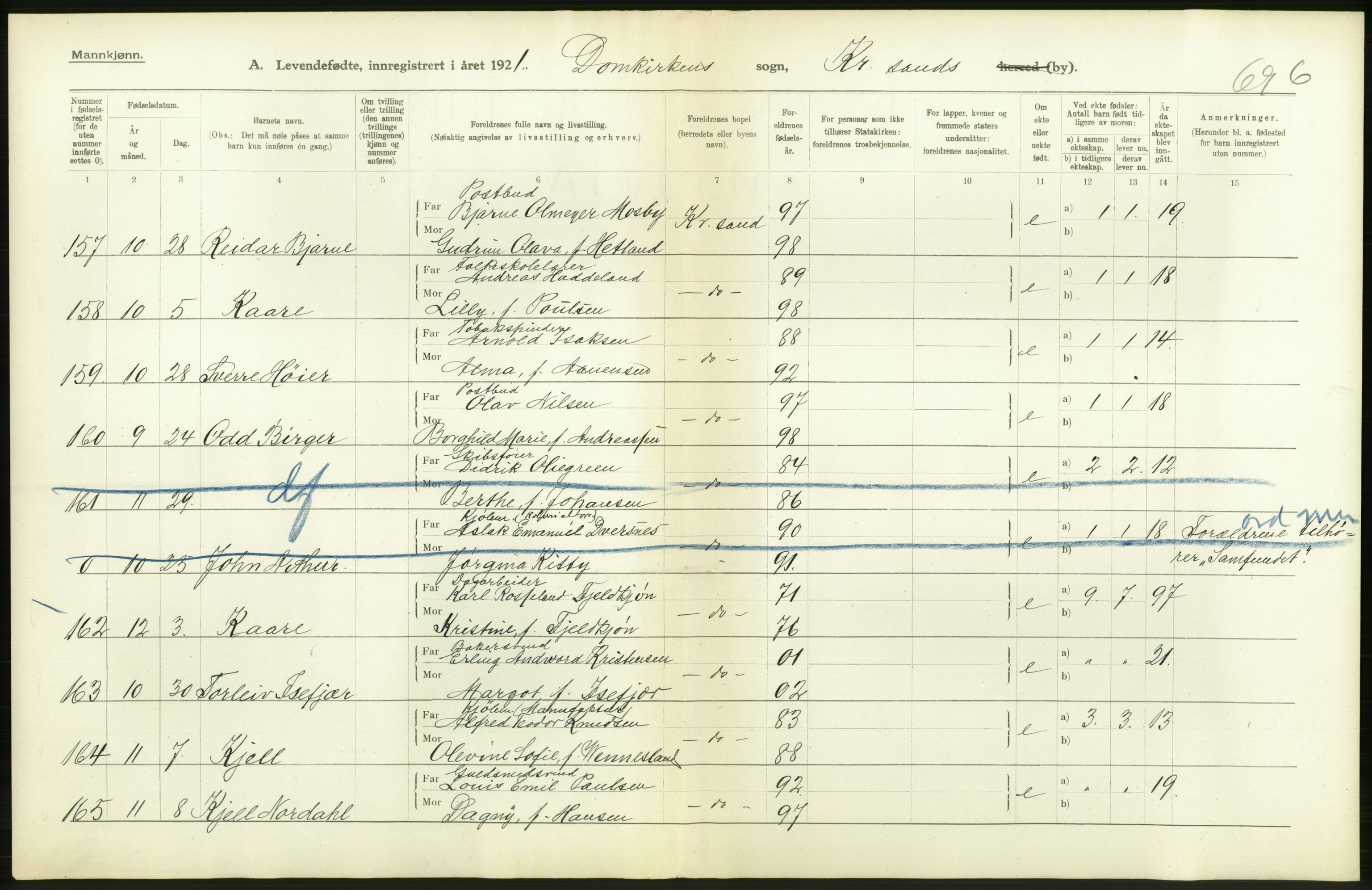 Statistisk sentralbyrå, Sosiodemografiske emner, Befolkning, AV/RA-S-2228/D/Df/Dfc/Dfca/L0026: Vest-Agder fylke: Levendefødte menn og kvinner. Bygder og byer., 1921, s. 342