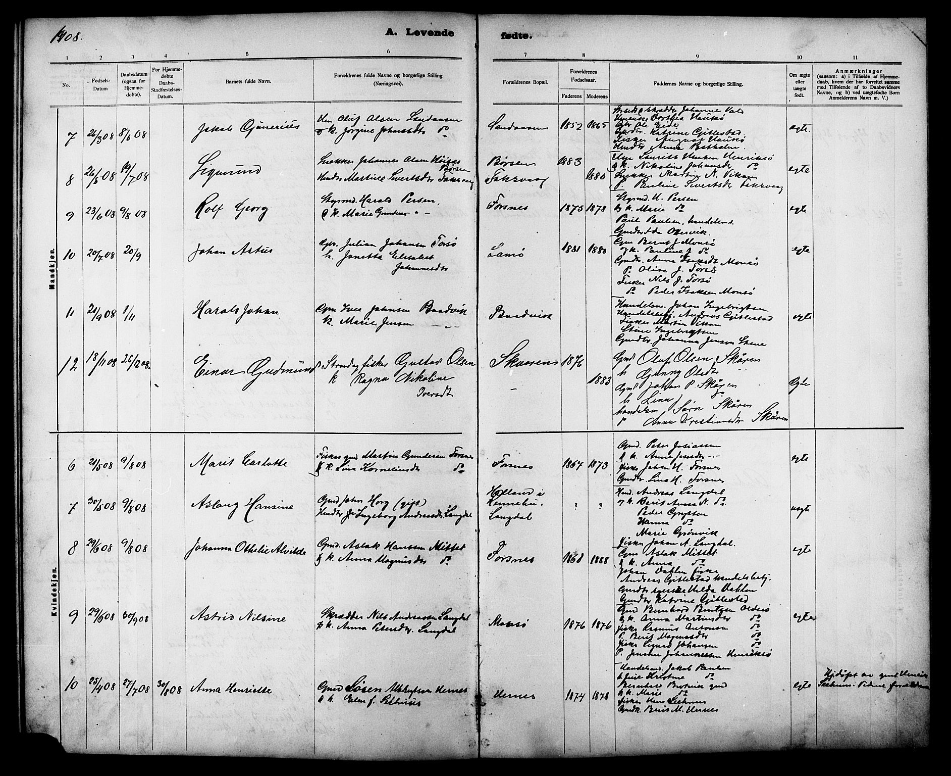 Ministerialprotokoller, klokkerbøker og fødselsregistre - Sør-Trøndelag, AV/SAT-A-1456/635/L0553: Klokkerbok nr. 635C01, 1898-1919