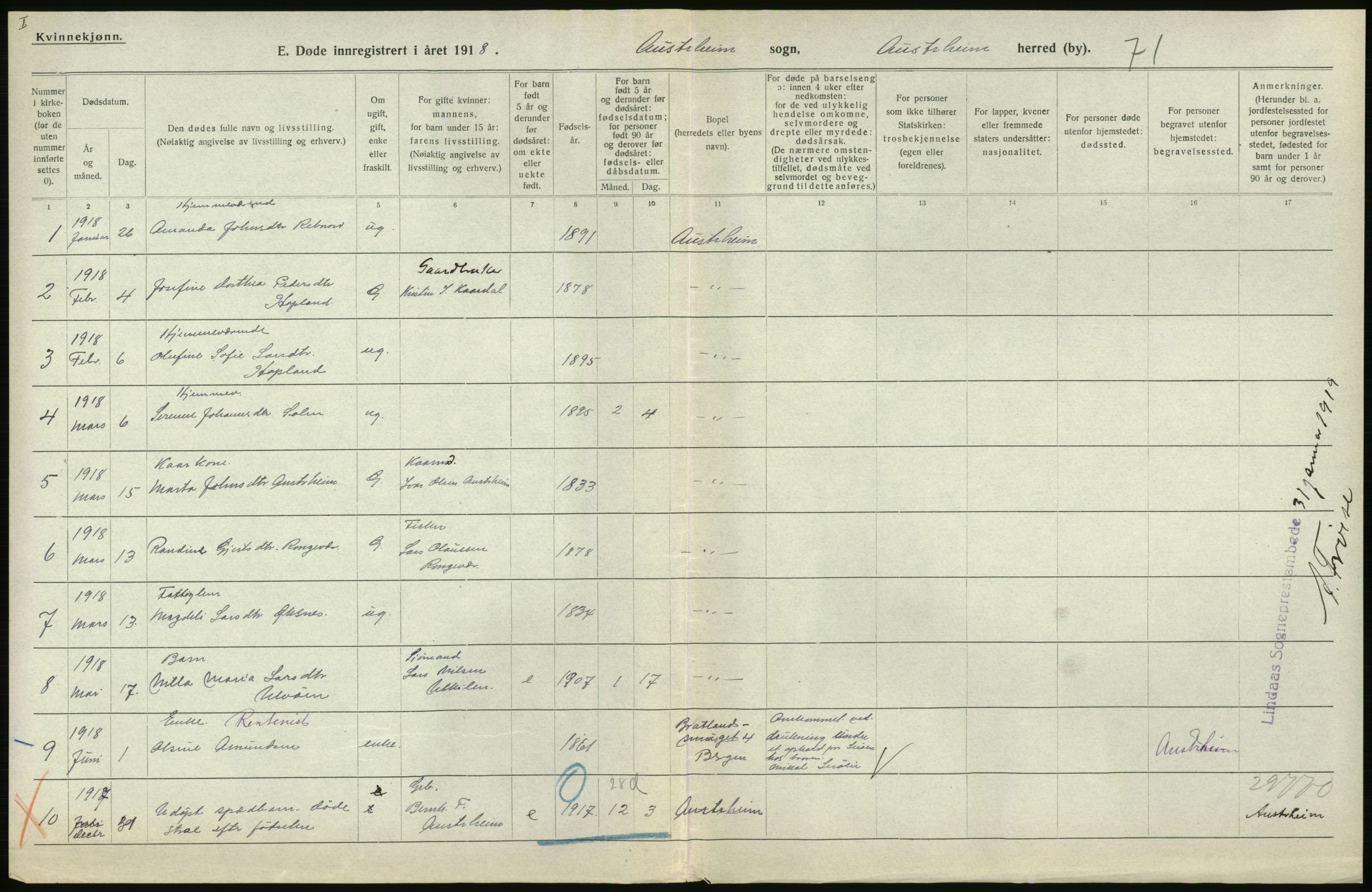 Statistisk sentralbyrå, Sosiodemografiske emner, Befolkning, AV/RA-S-2228/D/Df/Dfb/Dfbh/L0036: Hordaland fylke: Døde., 1918, s. 616