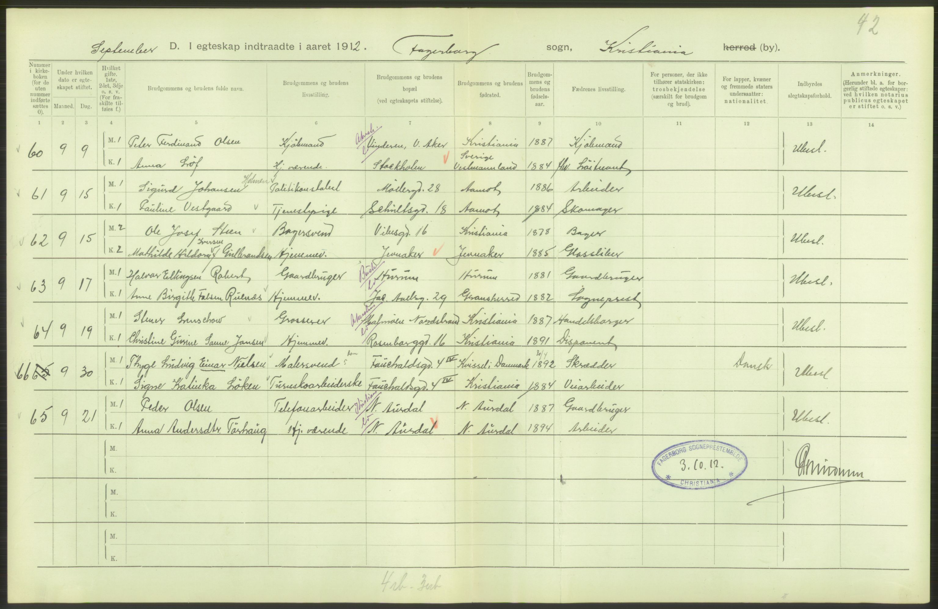 Statistisk sentralbyrå, Sosiodemografiske emner, Befolkning, AV/RA-S-2228/D/Df/Dfb/Dfbb/L0008: Kristiania: Gifte, 1912, s. 252