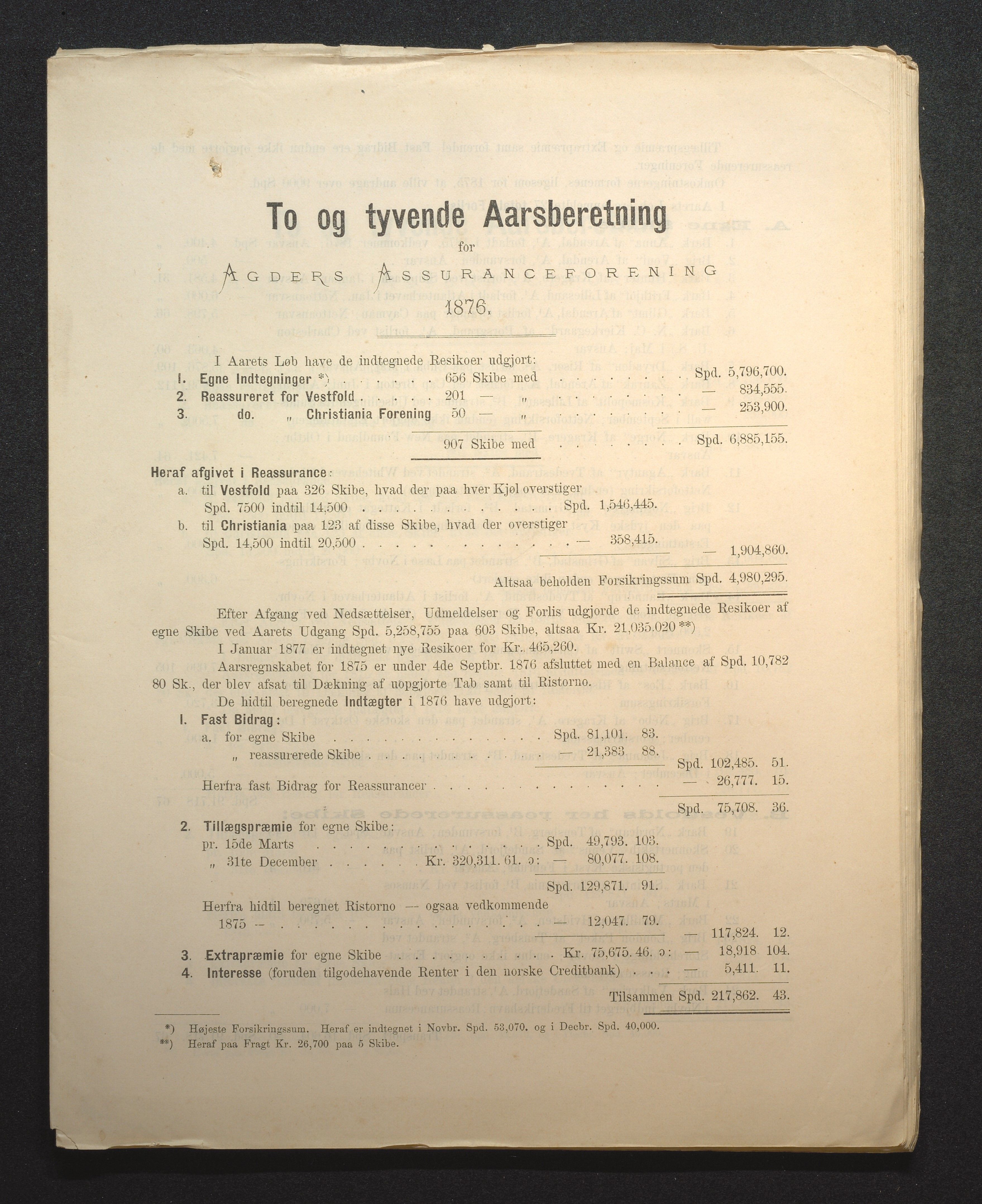 Agders Gjensidige Assuranceforening, AAKS/PA-1718/05/L0001: Regnskap, seilavdeling, pakkesak, 1855-1880