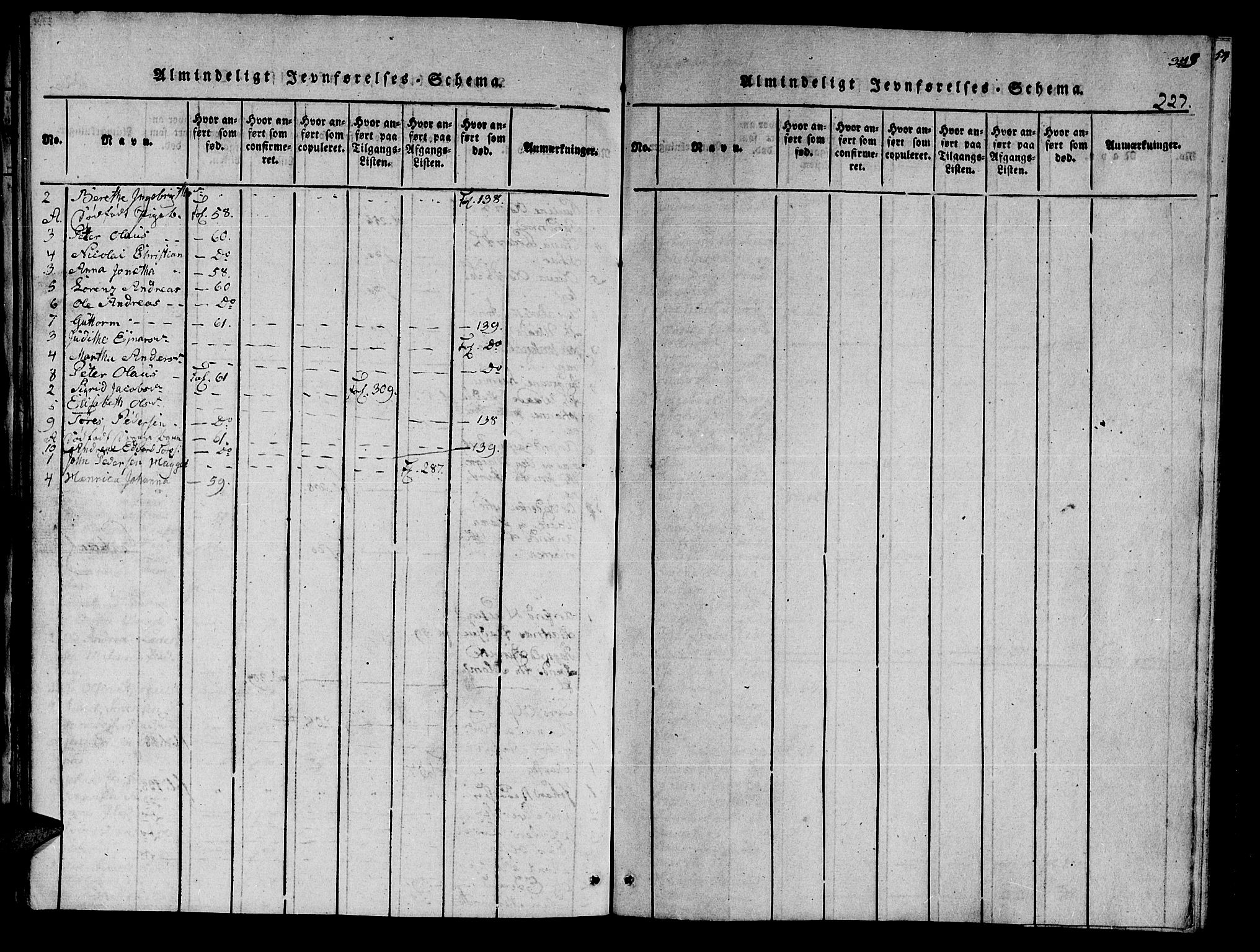 Ministerialprotokoller, klokkerbøker og fødselsregistre - Nord-Trøndelag, SAT/A-1458/741/L0387: Ministerialbok nr. 741A03 /2, 1817-1822, s. 227