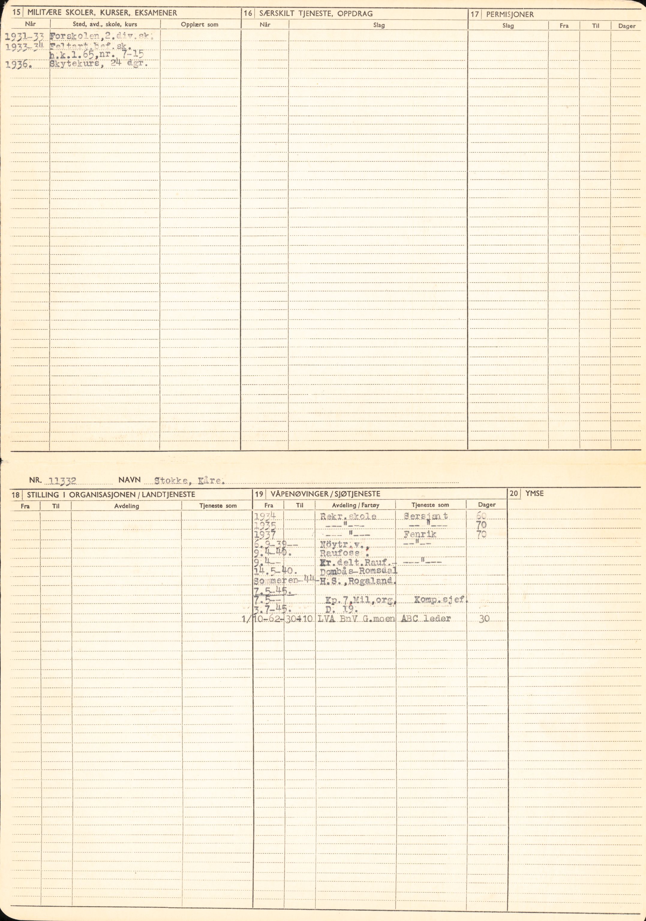 Forsvaret, Forsvarets overkommando/Luftforsvarsstaben, RA/RAFA-4079/P/Pa/L0038: Personellpapirer, 1914, s. 200