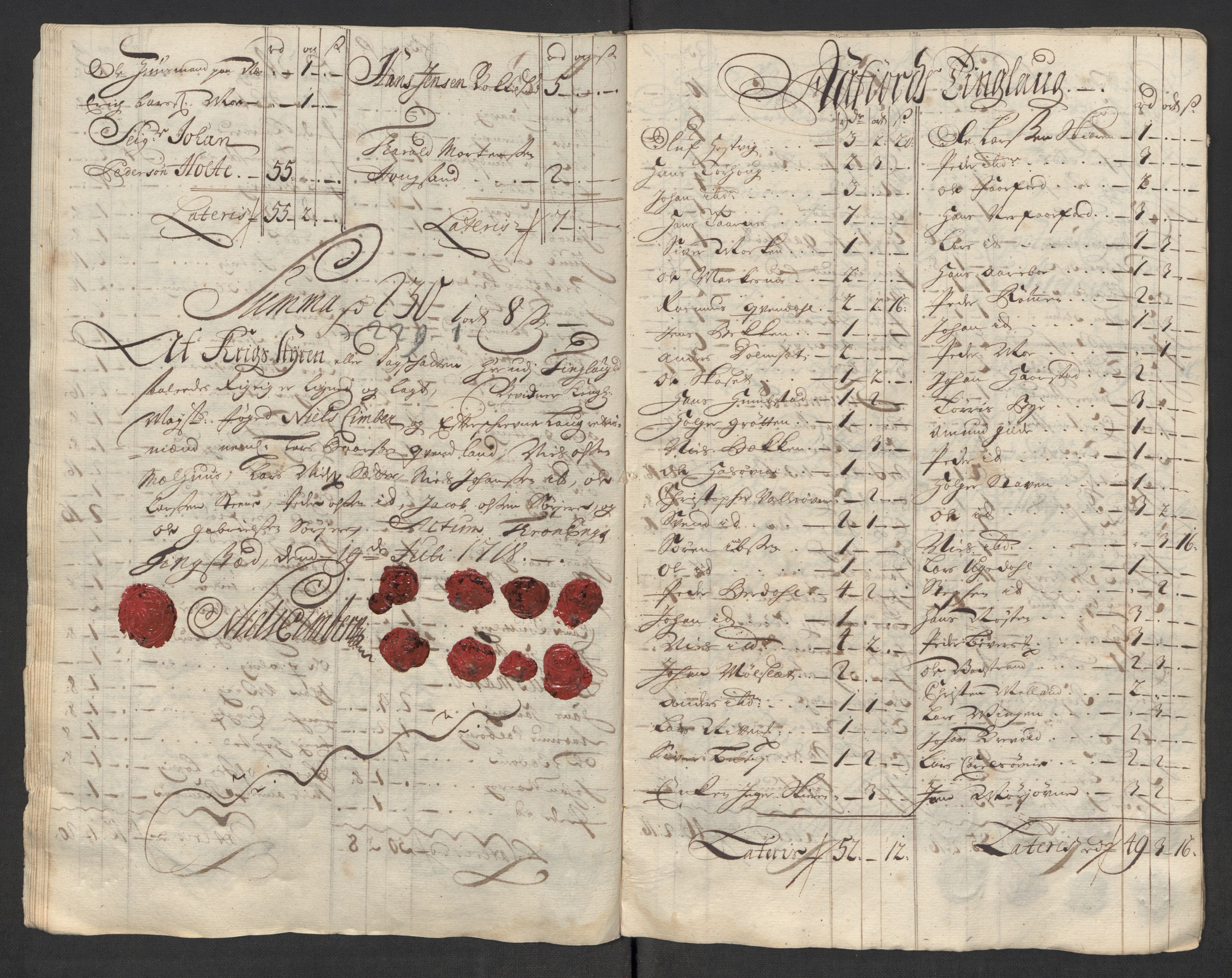 Rentekammeret inntil 1814, Reviderte regnskaper, Fogderegnskap, AV/RA-EA-4092/R57/L3866: Fogderegnskap Fosen, 1718, s. 138