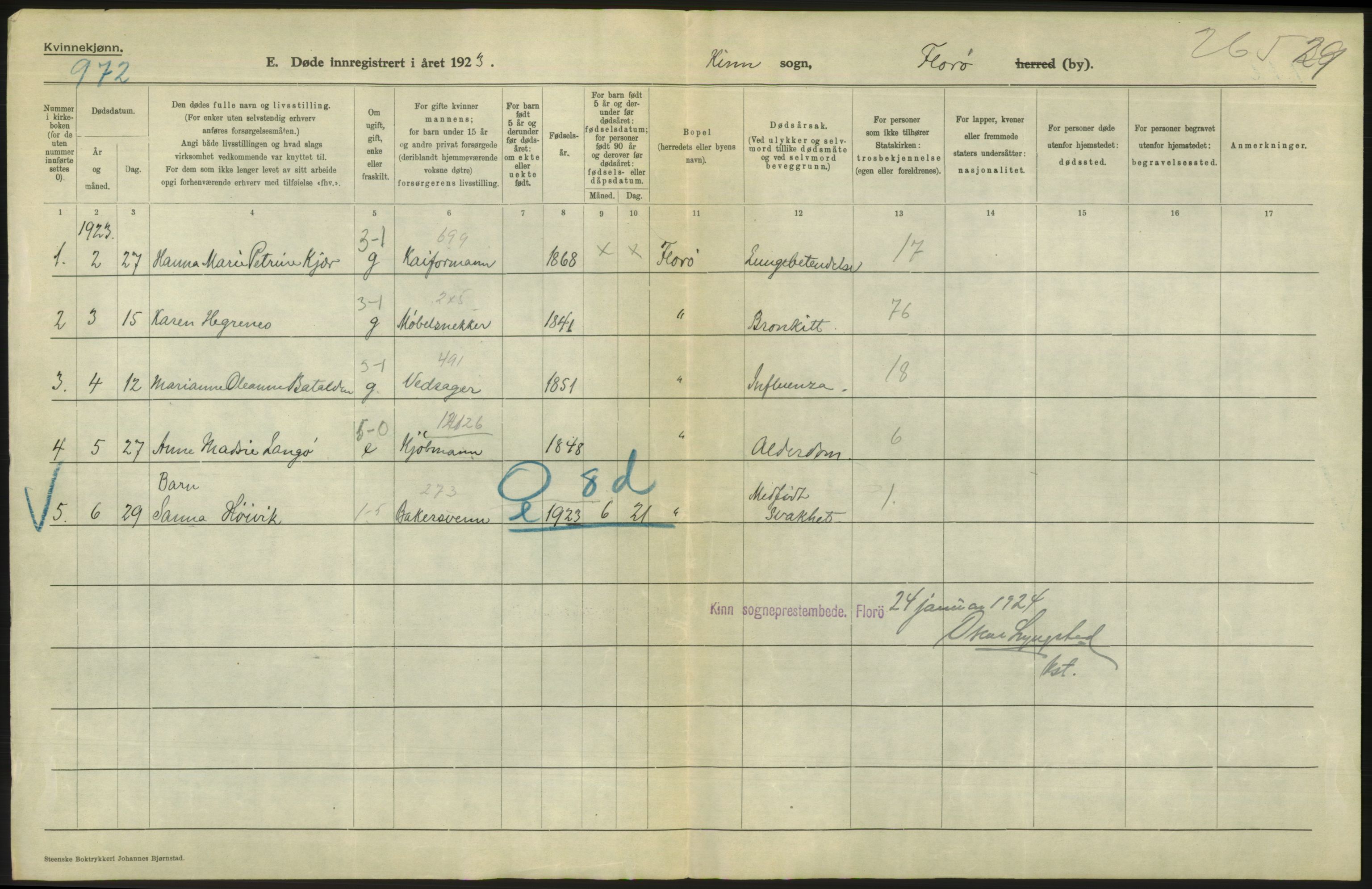 Statistisk sentralbyrå, Sosiodemografiske emner, Befolkning, AV/RA-S-2228/D/Df/Dfc/Dfcc/L0032: Florø by: Levendefødte menn og kvinner, gifte, døde, dødfødte., 1923, s. 14