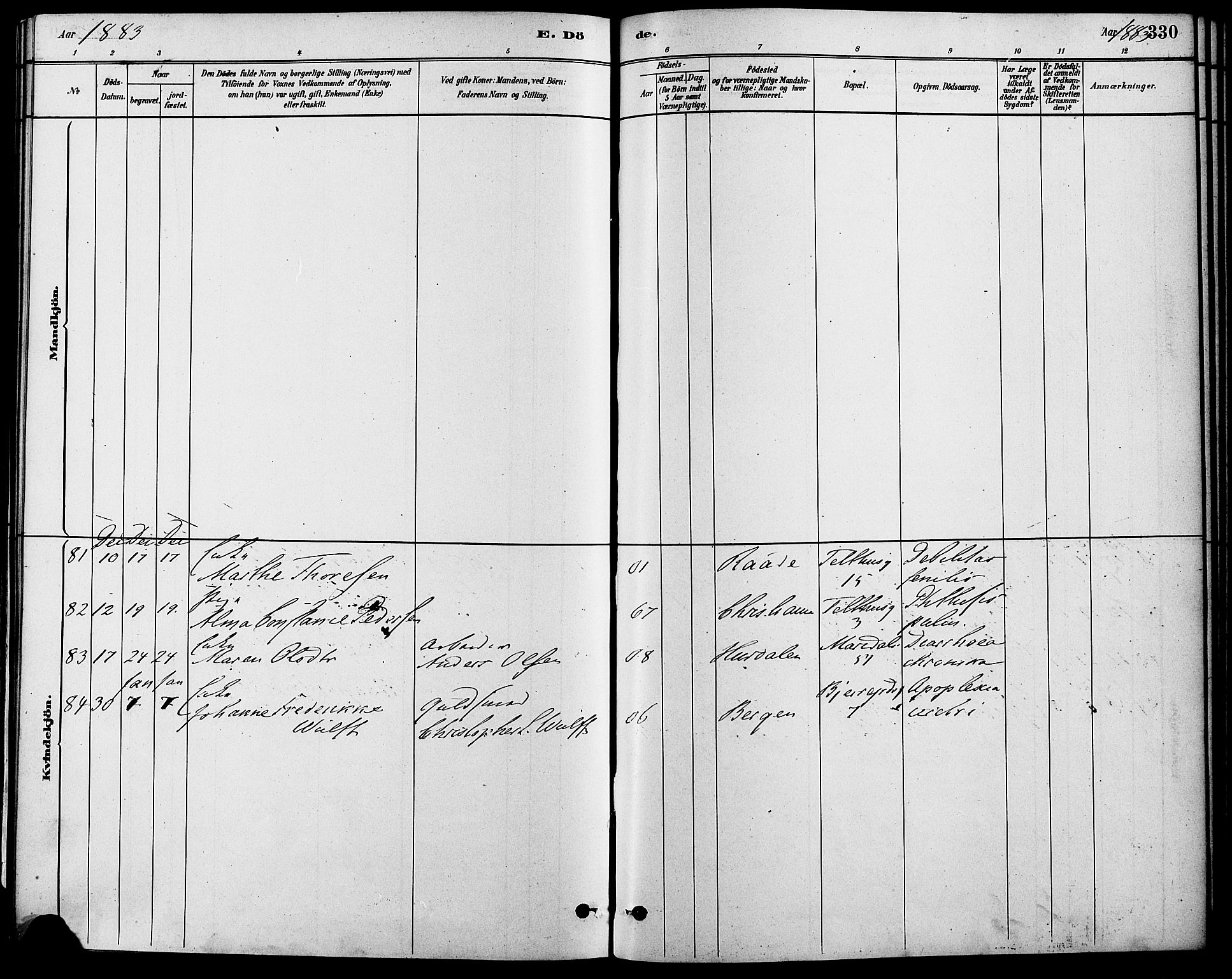 Gamle Aker prestekontor Kirkebøker, SAO/A-10617a/F/L0006: Ministerialbok nr. 6, 1880-1887, s. 330