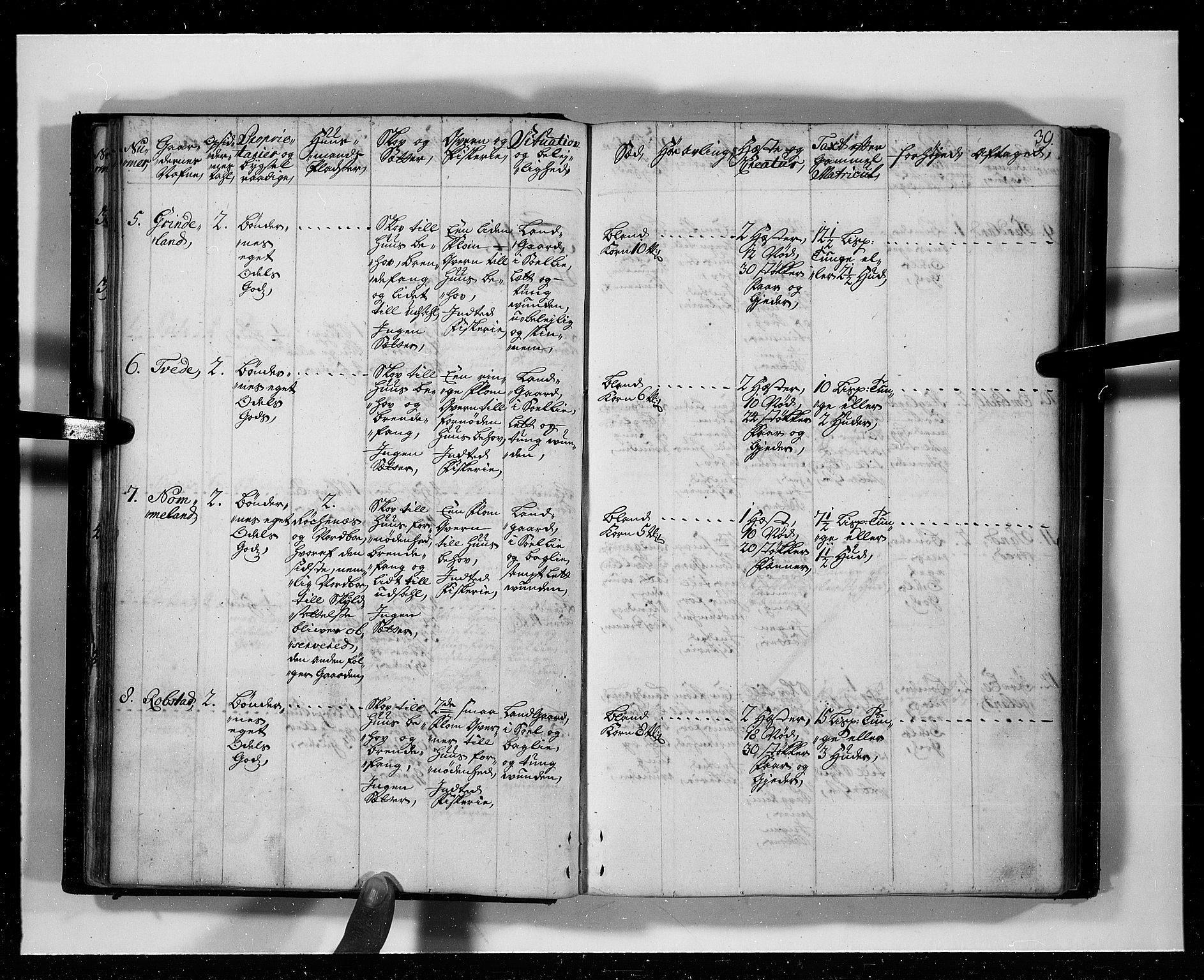 Rentekammeret inntil 1814, Realistisk ordnet avdeling, AV/RA-EA-4070/N/Nb/Nbf/L0127: Mandal eksaminasjonsprotokoll, 1723, s. 43