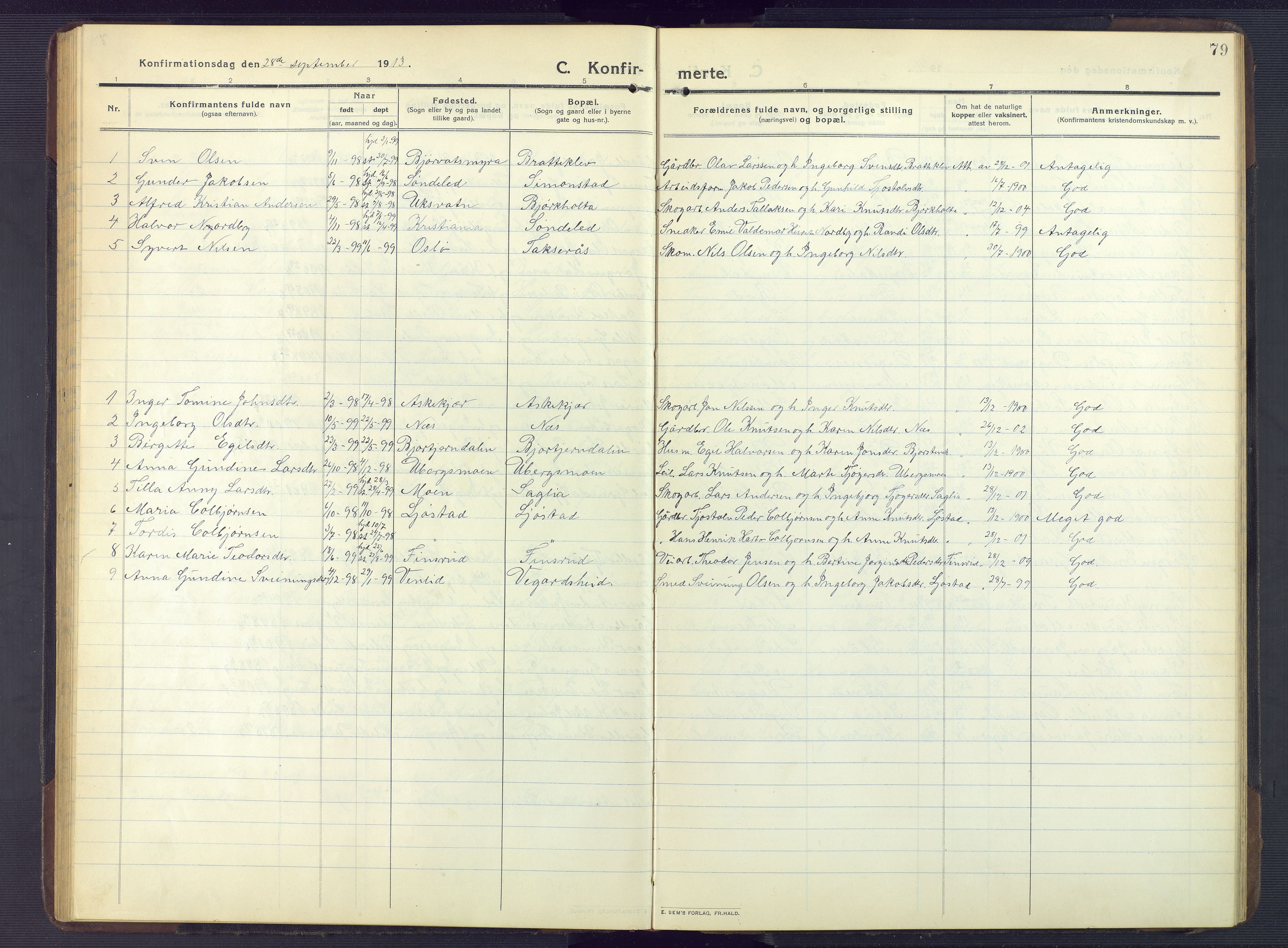 Gjerstad sokneprestkontor, SAK/1111-0014/F/Fb/Fbb/L0005: Klokkerbok nr. B 5, 1911-1949, s. 79