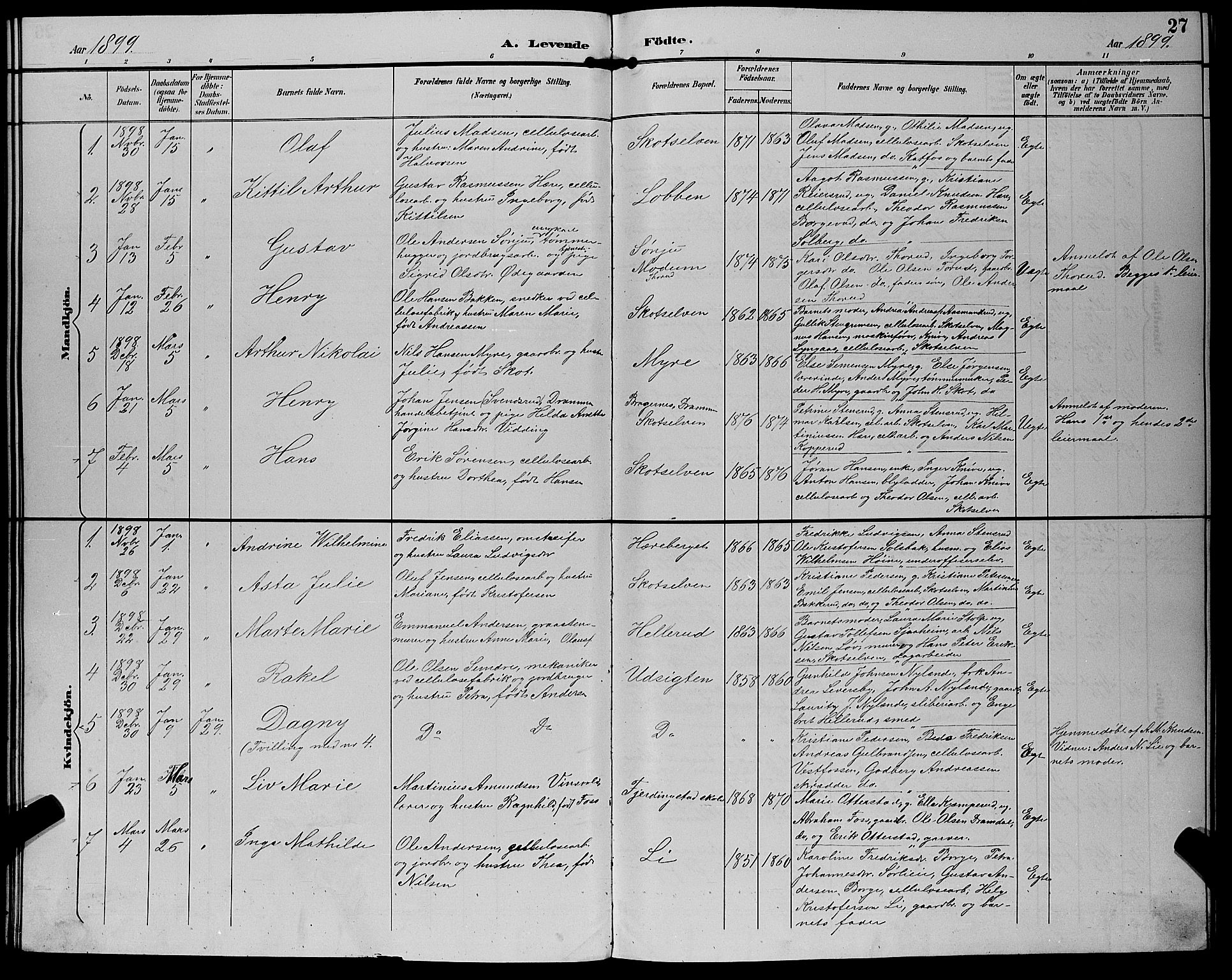 Eiker kirkebøker, AV/SAKO-A-4/G/Gb/L0004: Klokkerbok nr. II 4, 1894-1900, s. 27