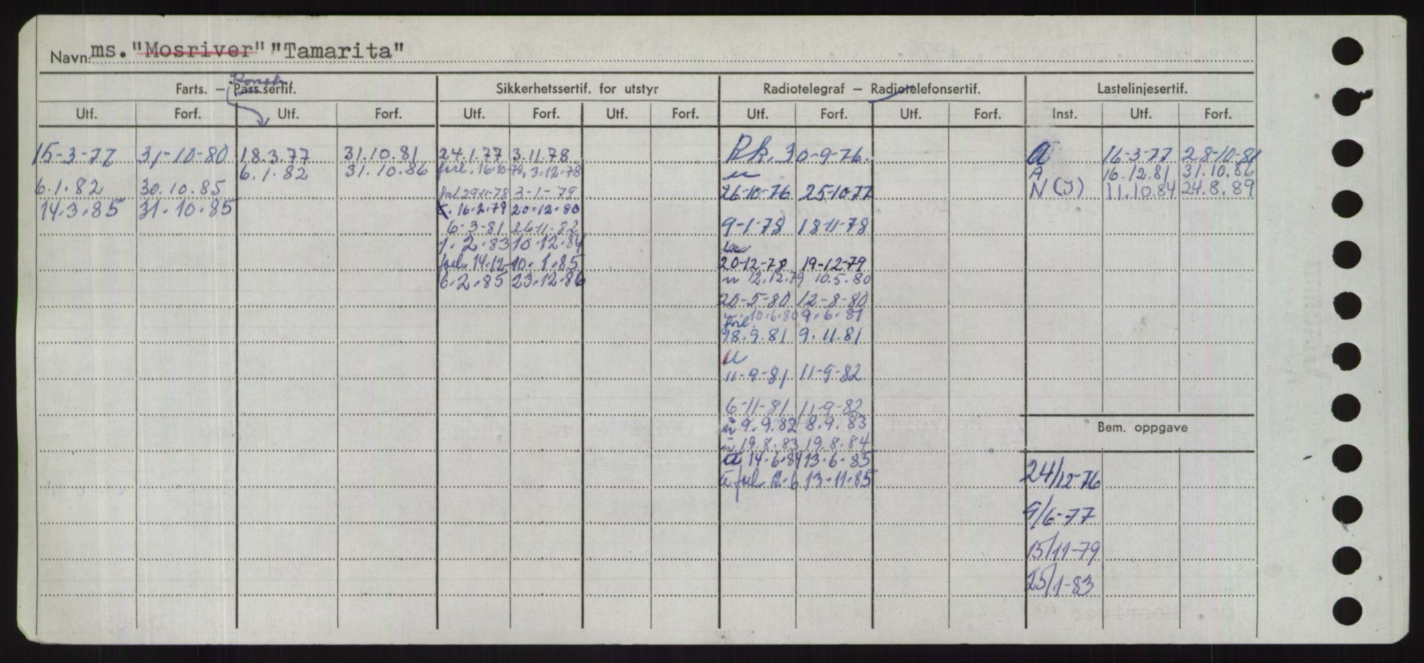 Sjøfartsdirektoratet med forløpere, Skipsmålingen, RA/S-1627/H/Hd/L0038: Fartøy, T-Th, s. 116