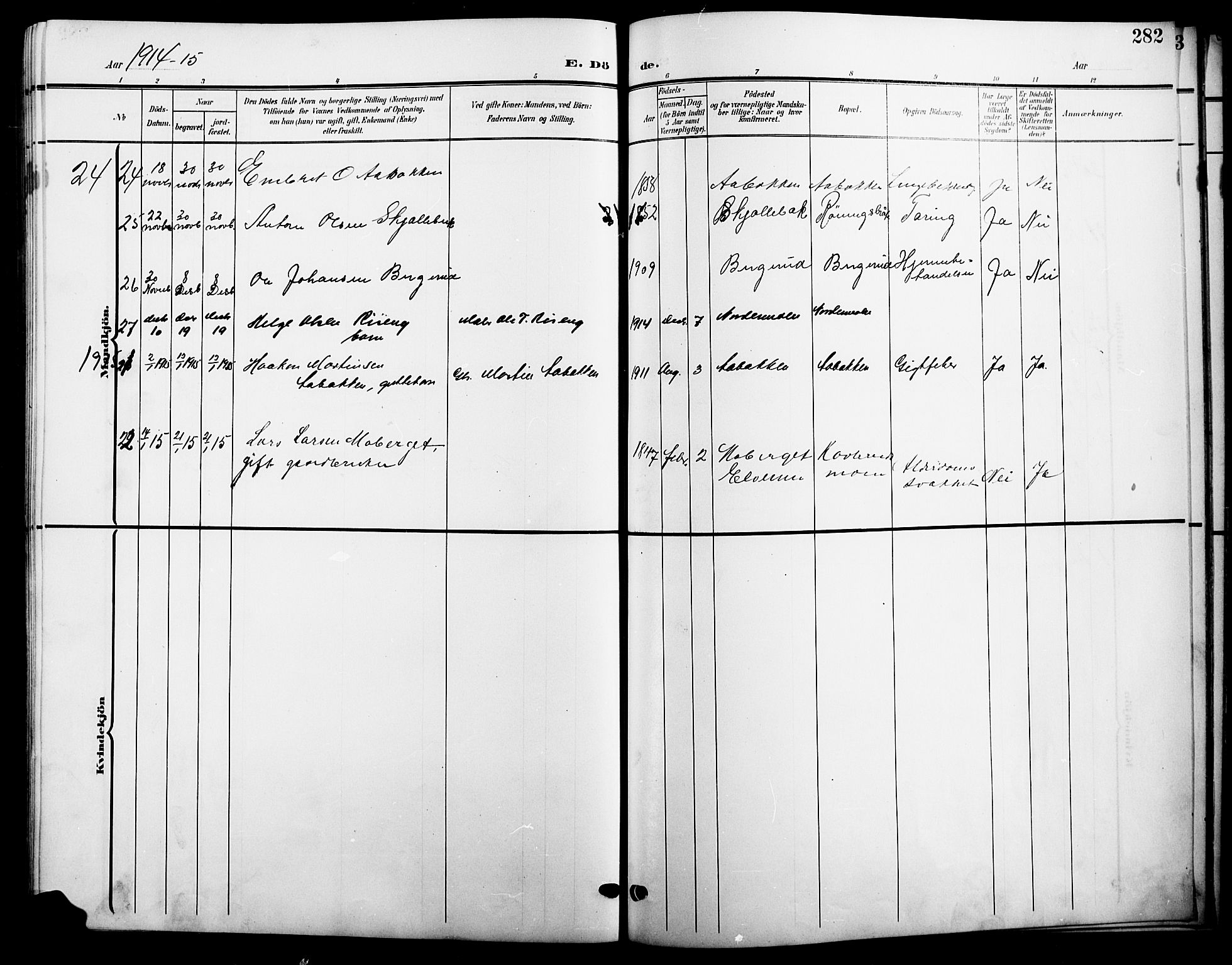 Våler prestekontor, Hedmark, AV/SAH-PREST-040/H/Ha/Hab/L0002: Klokkerbok nr. 2, 1905-1915, s. 282