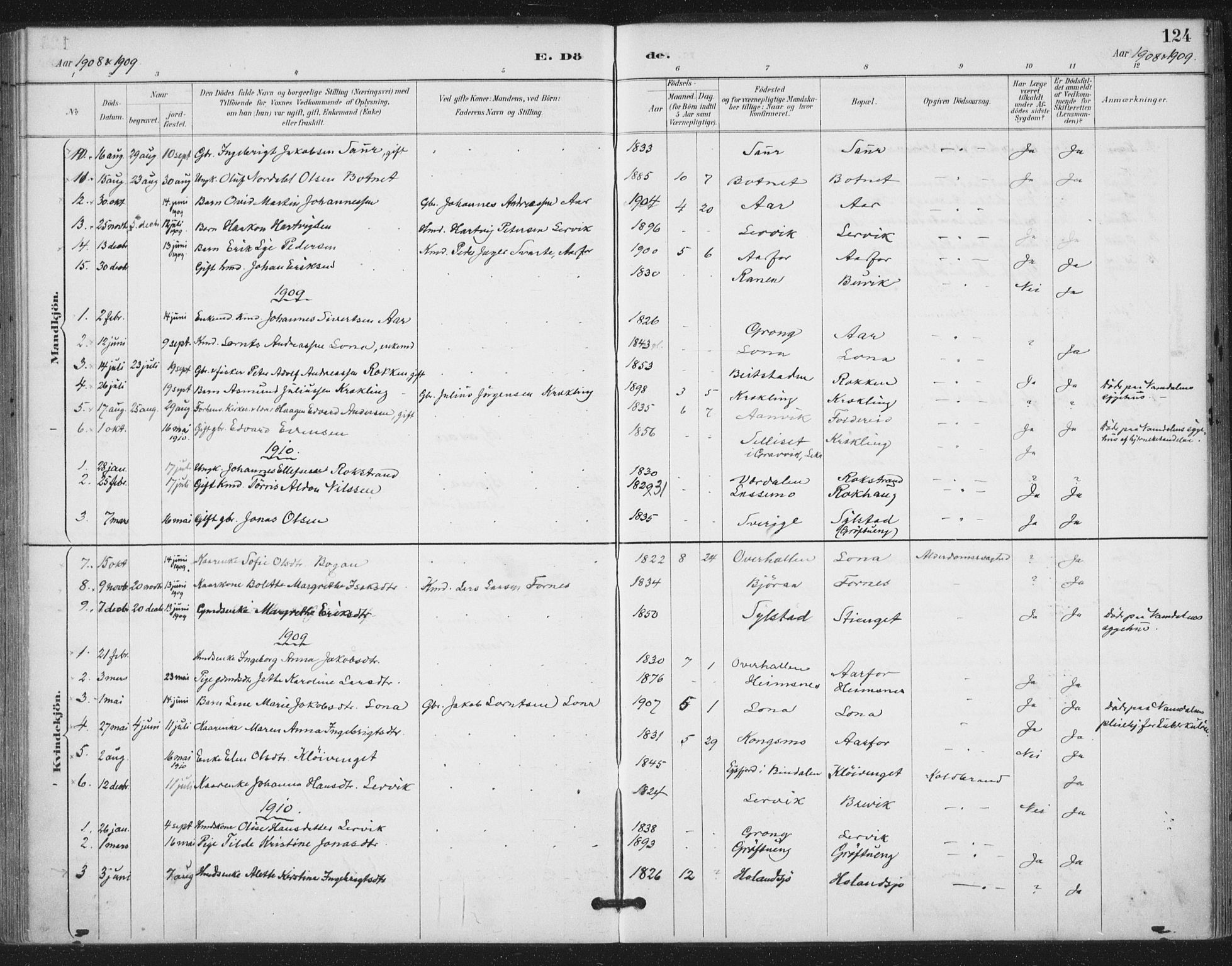 Ministerialprotokoller, klokkerbøker og fødselsregistre - Nord-Trøndelag, SAT/A-1458/783/L0660: Ministerialbok nr. 783A02, 1886-1918, s. 124