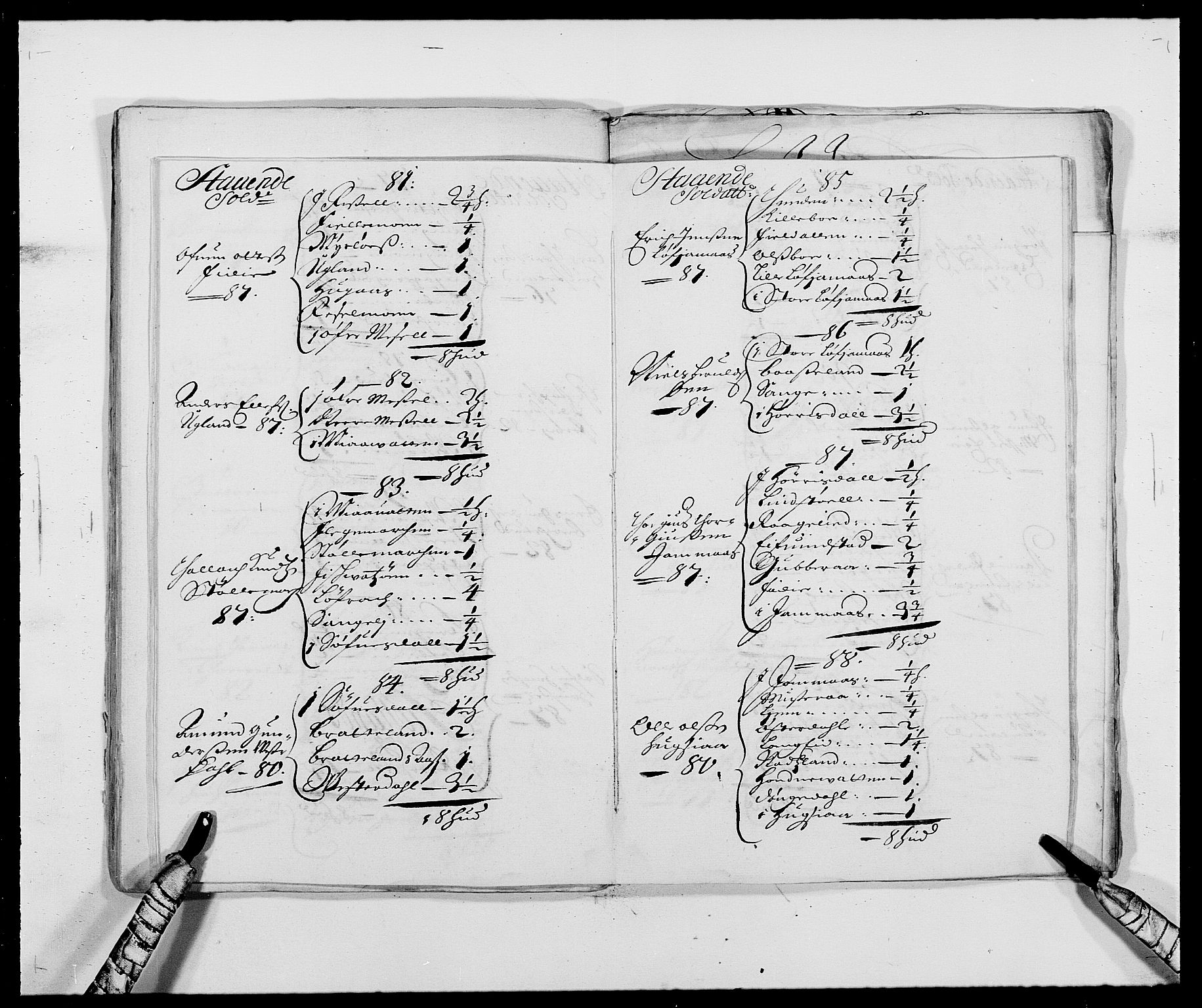 Rentekammeret inntil 1814, Reviderte regnskaper, Fogderegnskap, AV/RA-EA-4092/R39/L2309: Fogderegnskap Nedenes, 1684-1689, s. 41