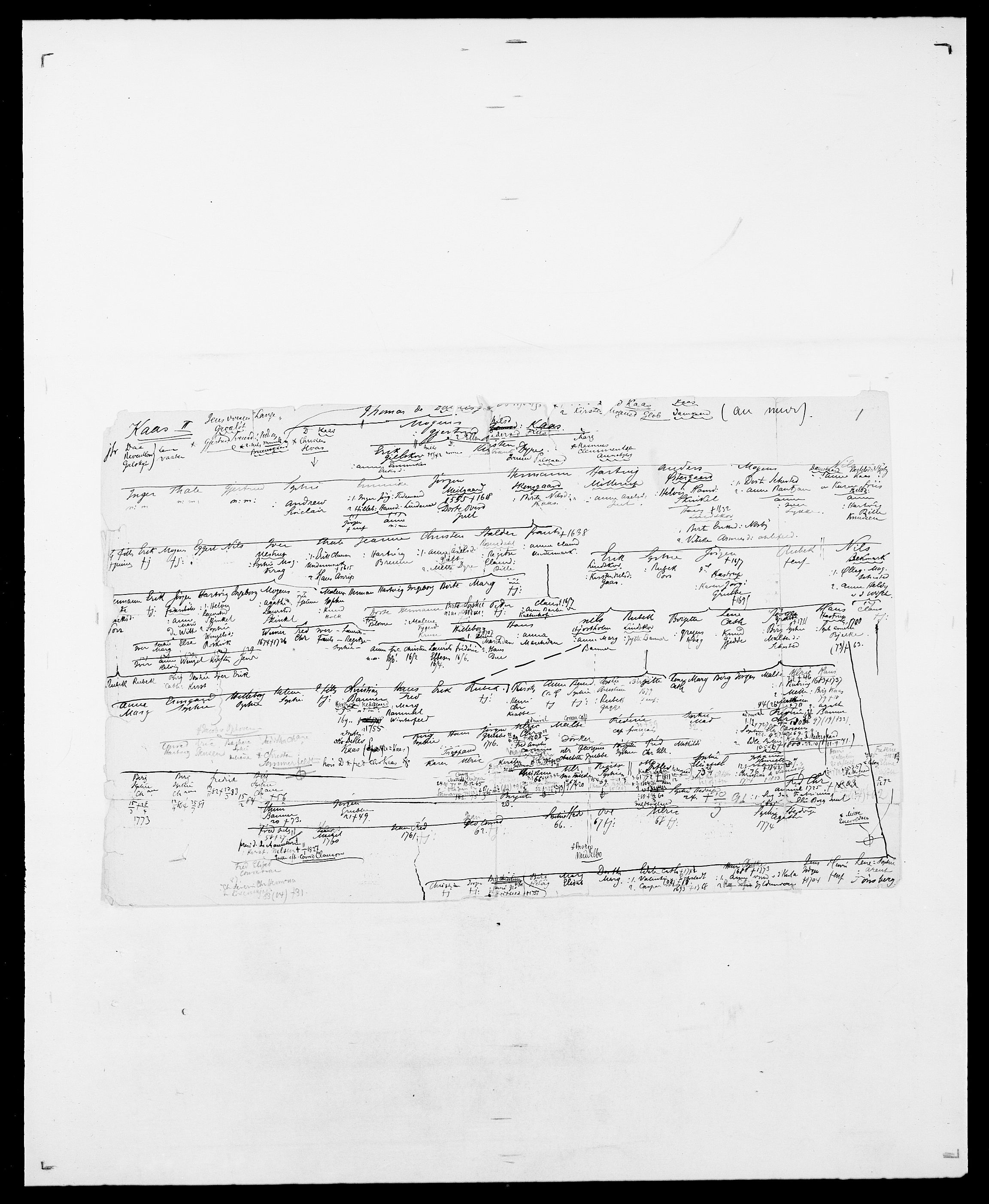 Delgobe, Charles Antoine - samling, SAO/PAO-0038/D/Da/L0020: Irgens - Kjøsterud, s. 399