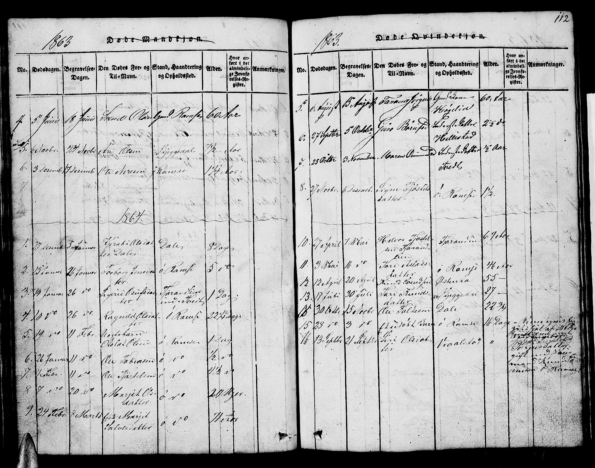 Åmli sokneprestkontor, SAK/1111-0050/F/Fb/Fbb/L0001: Klokkerbok nr. B 1, 1816-1889, s. 112