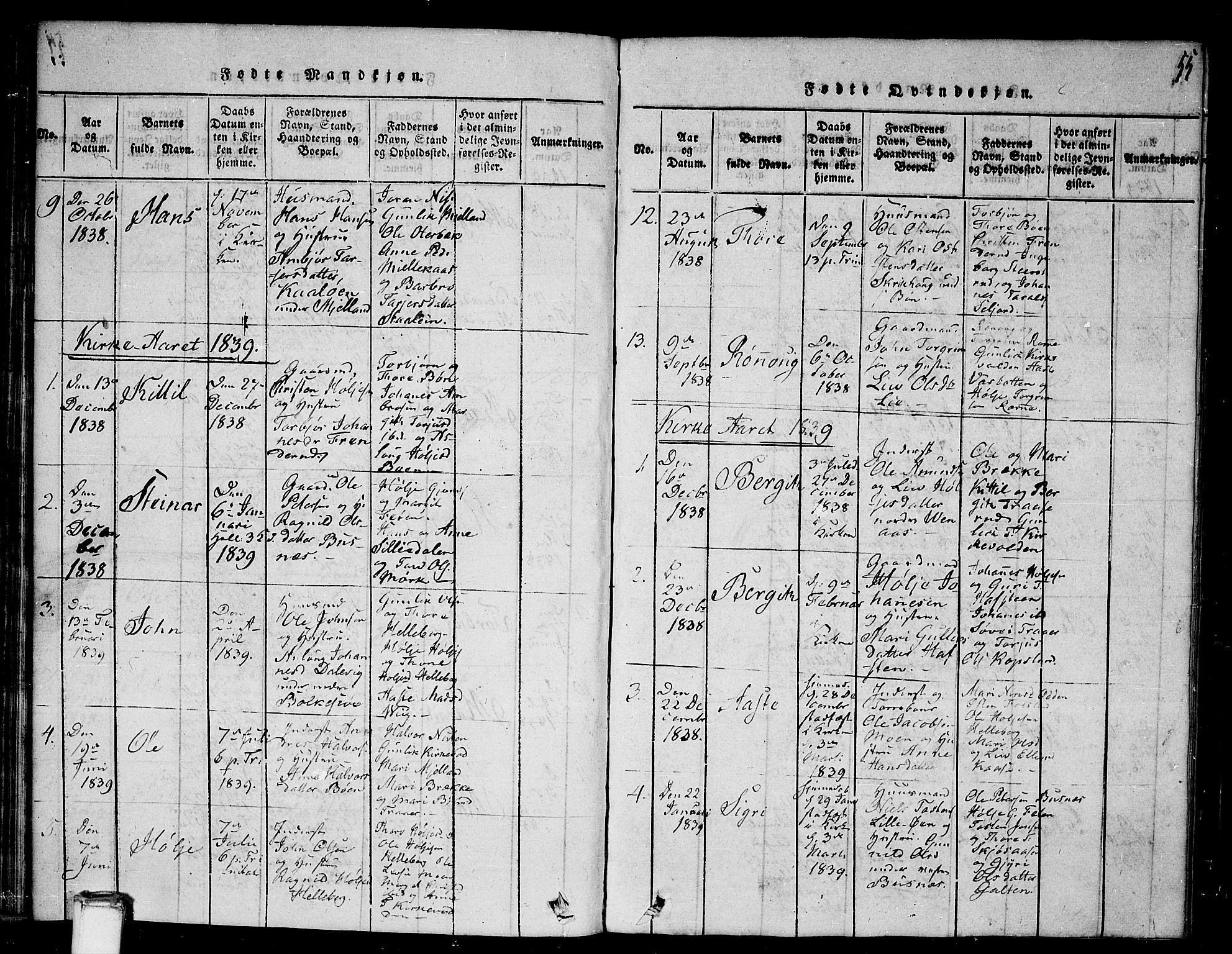 Gransherad kirkebøker, AV/SAKO-A-267/G/Ga/L0001: Klokkerbok nr. I 1, 1815-1842, s. 55