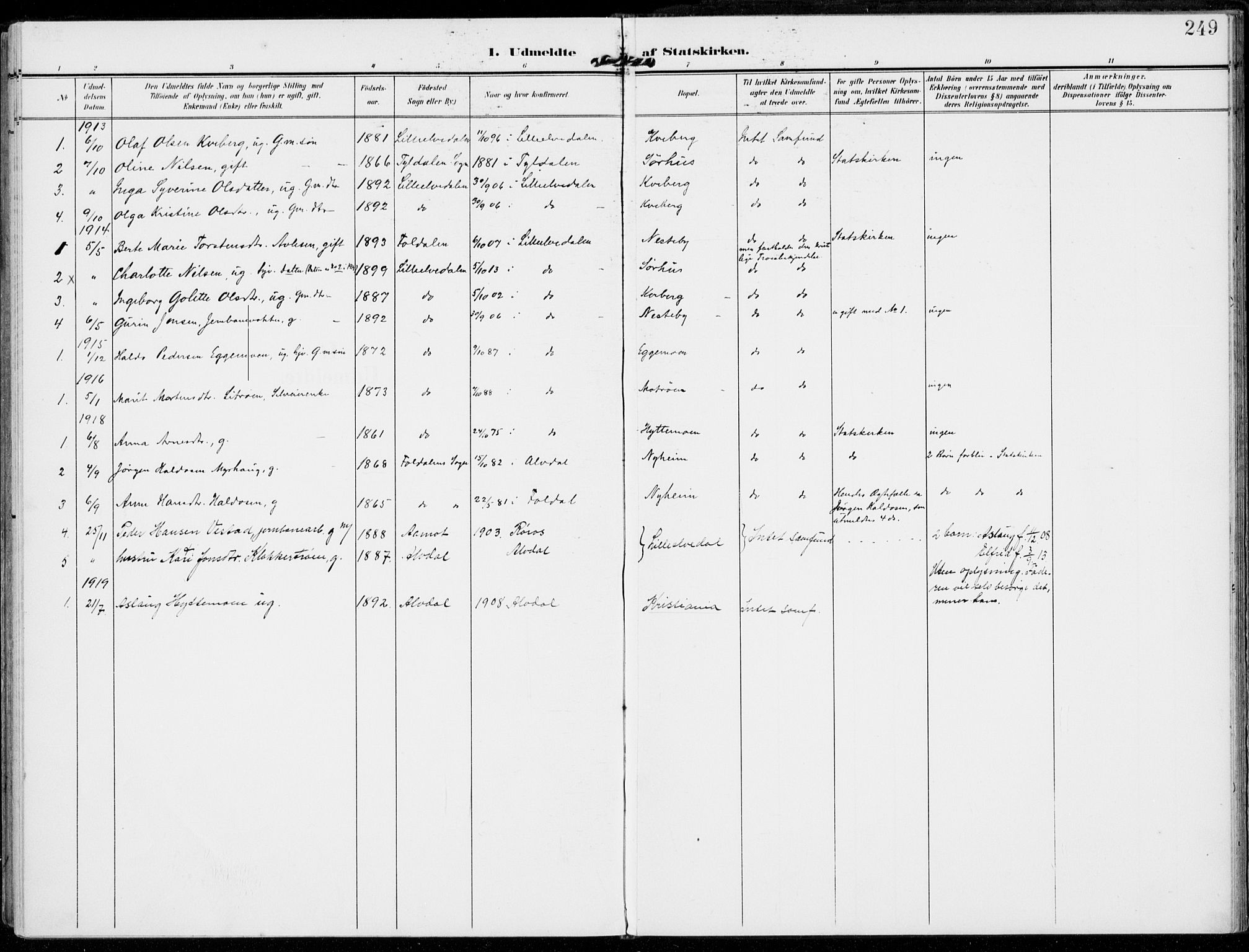Alvdal prestekontor, AV/SAH-PREST-060/H/Ha/Haa/L0004: Ministerialbok nr. 4, 1907-1919, s. 249