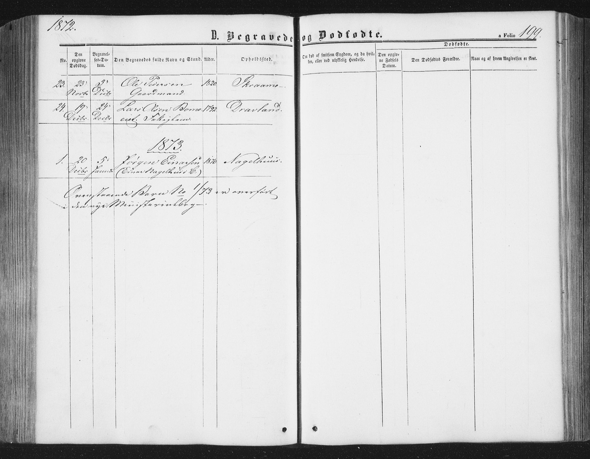 Ministerialprotokoller, klokkerbøker og fødselsregistre - Nord-Trøndelag, SAT/A-1458/749/L0472: Ministerialbok nr. 749A06, 1857-1873, s. 199