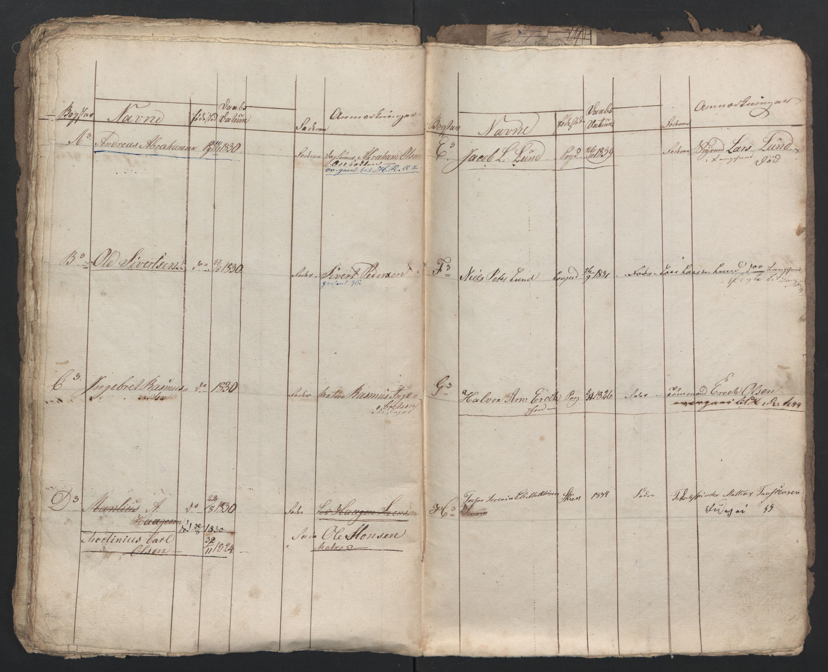 Porsgrunn innrulleringskontor, AV/SAKO-A-829/F/Fa/L0001: Hovedruller, ungdomsruller og ekstraruller, 1800, s. 243