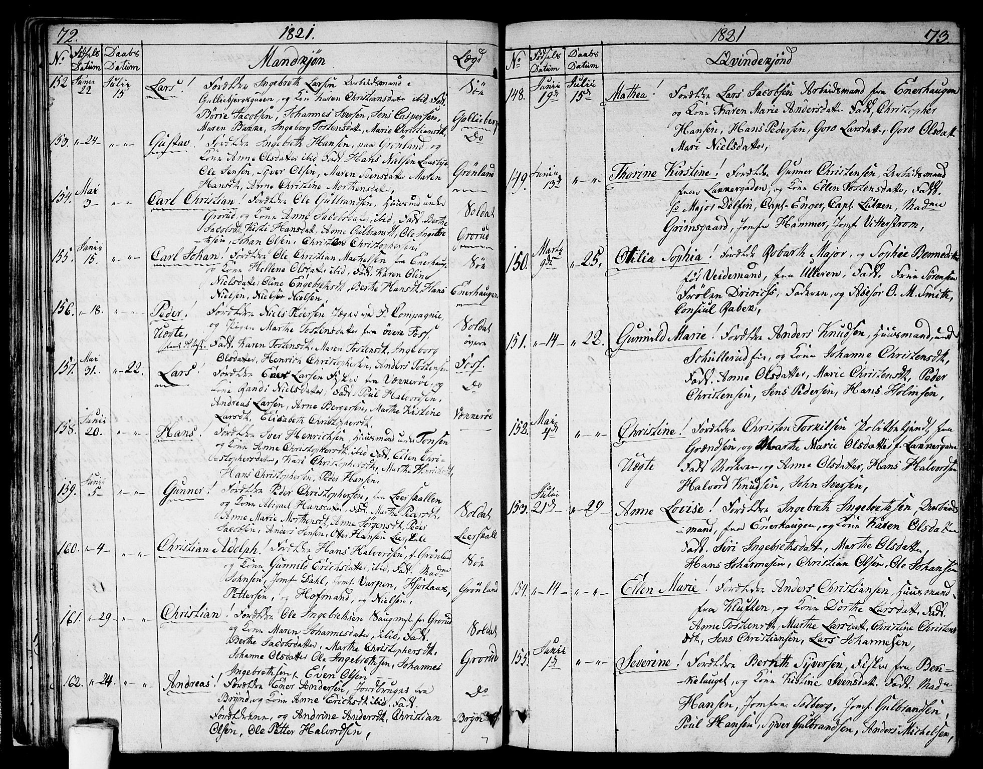 Aker prestekontor kirkebøker, AV/SAO-A-10861/G/L0004: Klokkerbok nr. 4, 1819-1829, s. 72-73