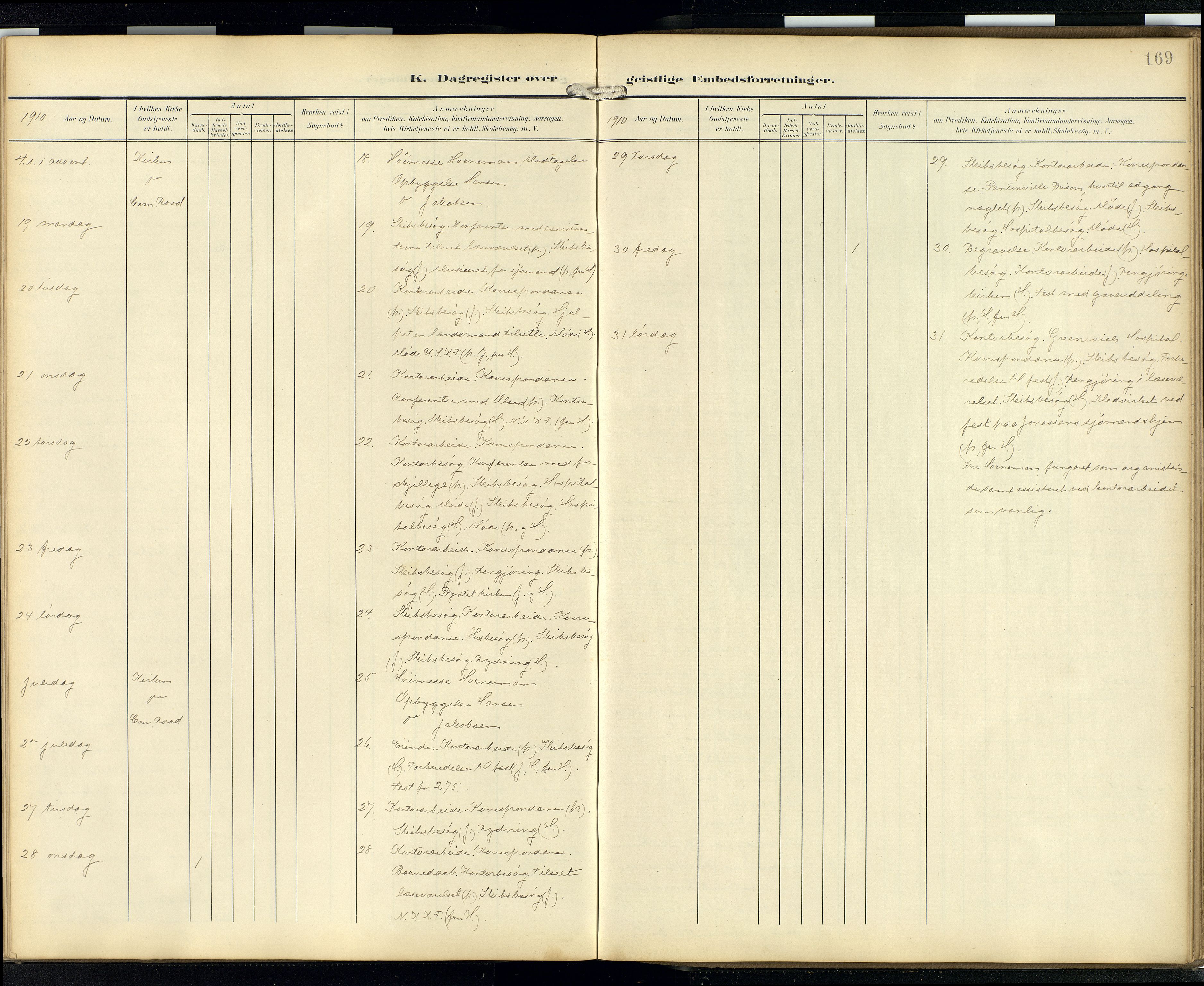 Den norske sjømannsmisjon i utlandet/London m/bistasjoner, AV/SAB-SAB/PA-0103/H/Ha/L0003: Ministerialbok nr. A 3, 1903-1934, s. 168b-169a