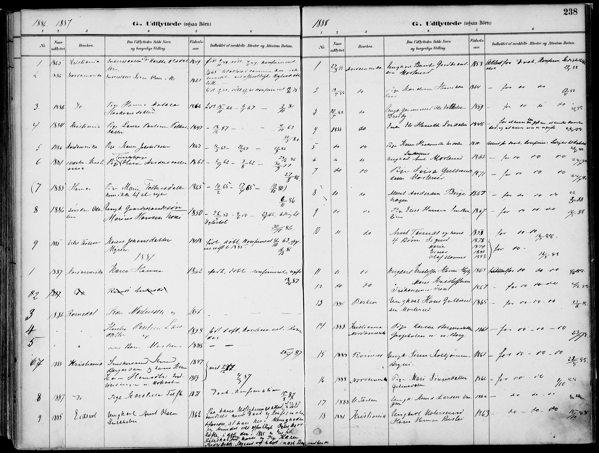 Nord-Odal prestekontor, AV/SAH-PREST-032/H/Ha/Haa/L0008: Ministerialbok nr. 8, 1886-1901, s. 238