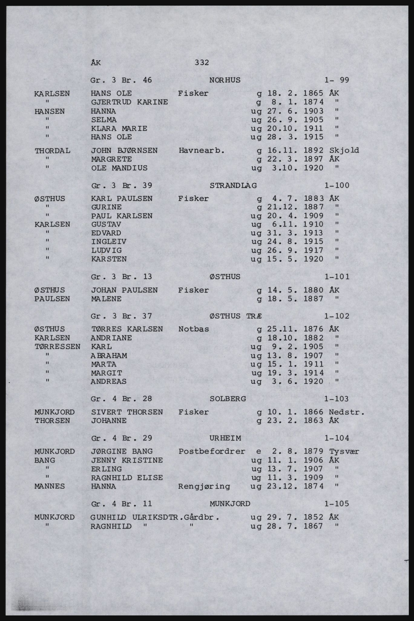 SAST, Avskrift av folketellingen 1920 for Karmøy, 1920, s. 354