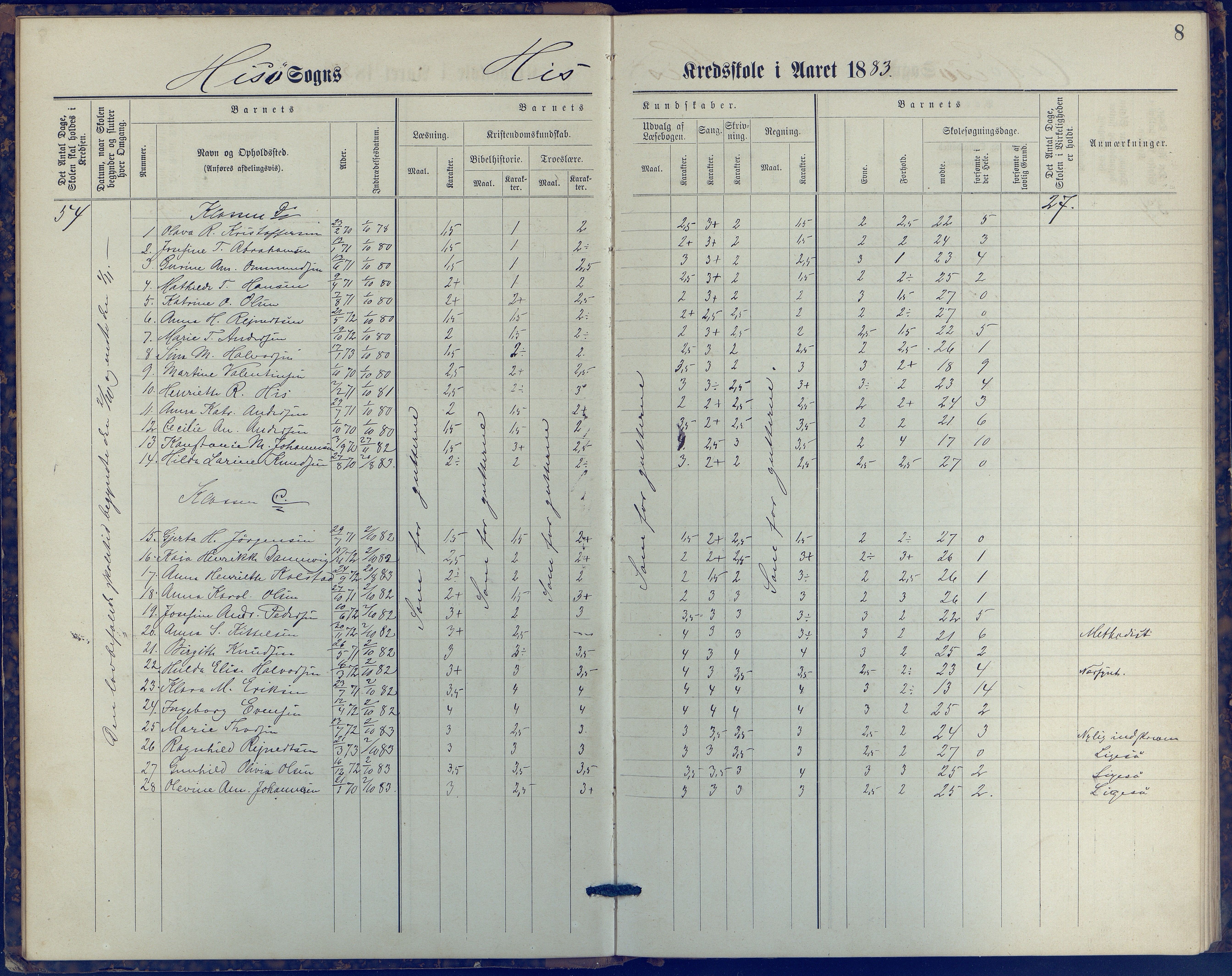 Hisøy kommune frem til 1991, AAKS/KA0922-PK/31/L0006: Skoleprotokoll, 1882-1892, s. 8