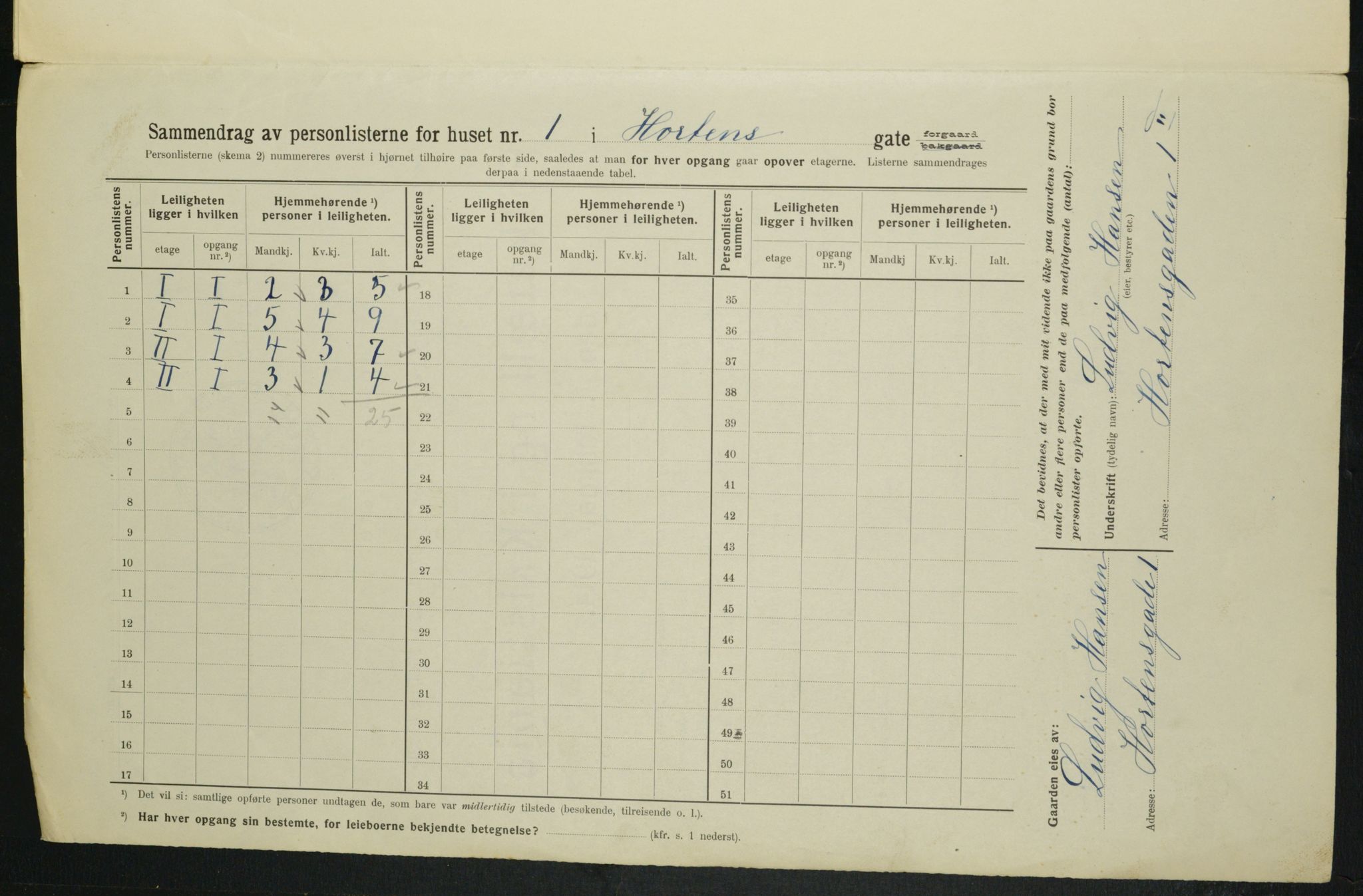 OBA, Kommunal folketelling 1.2.1914 for Kristiania, 1914, s. 41446