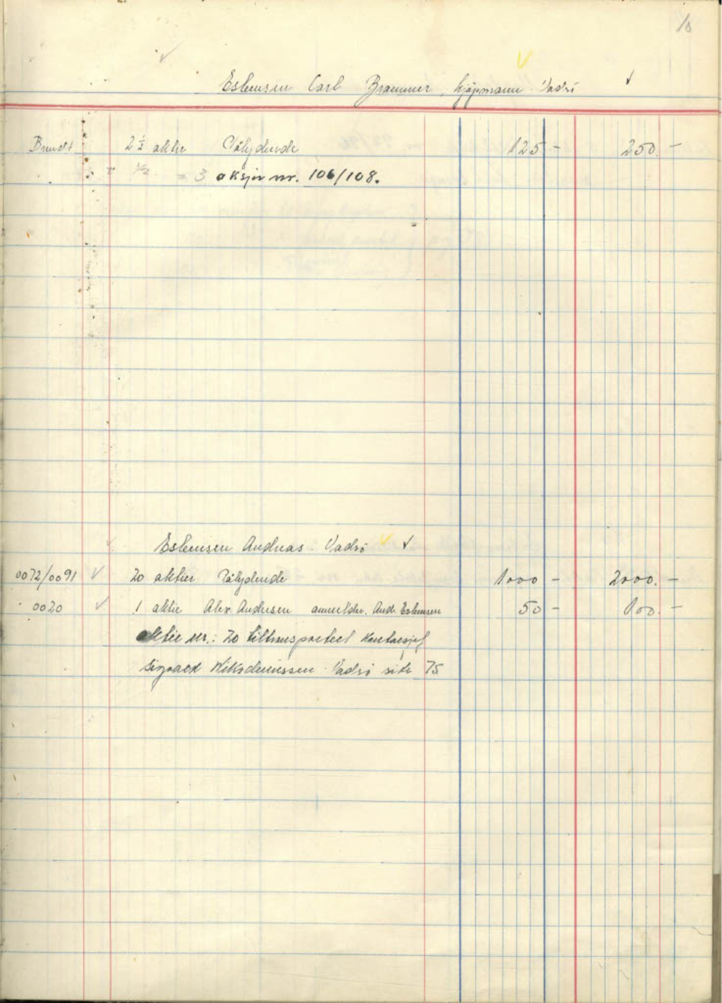  Polarbil AS, FMFB/A-1033/F/Fa/L0001: Aksjeprotokoll, 1945-1955