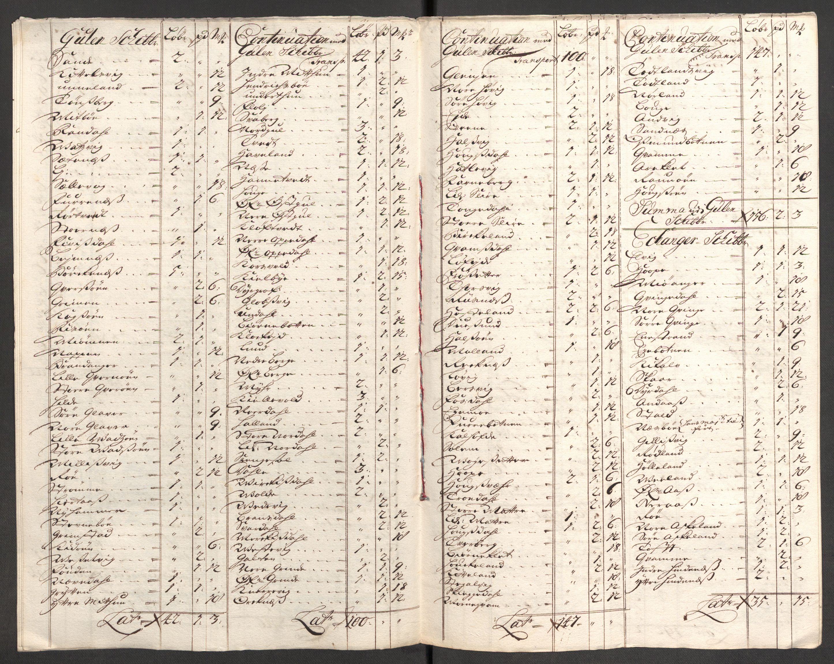 Rentekammeret inntil 1814, Reviderte regnskaper, Fogderegnskap, RA/EA-4092/R51/L3189: Fogderegnskap Nordhordland og Voss, 1708, s. 62