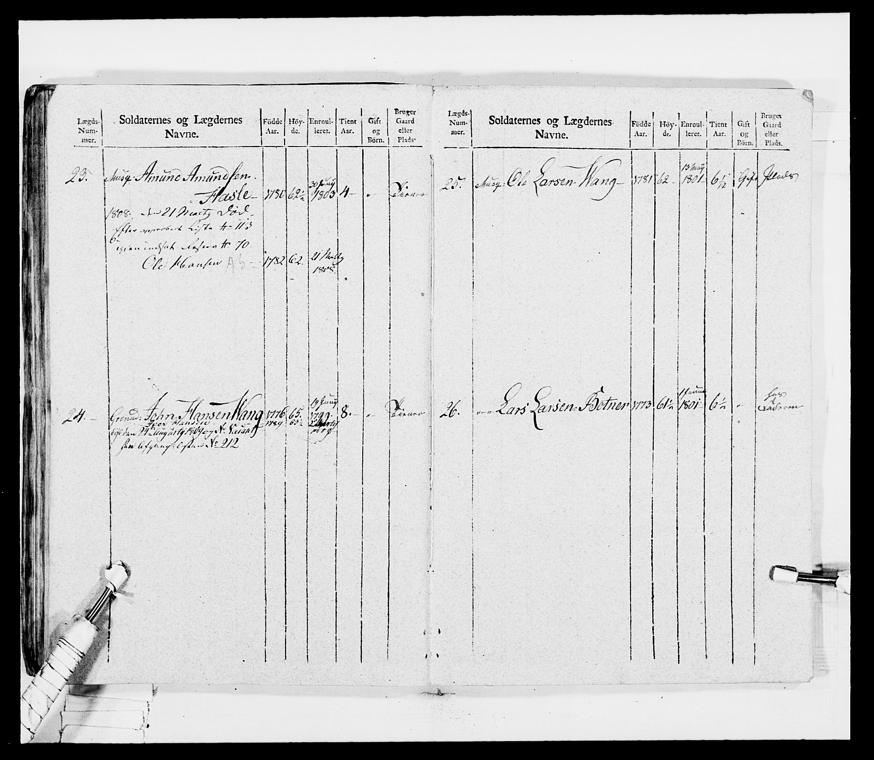 Generalitets- og kommissariatskollegiet, Det kongelige norske kommissariatskollegium, AV/RA-EA-5420/E/Eh/L0030a: Sønnafjelske gevorbne infanteriregiment, 1807, s. 212