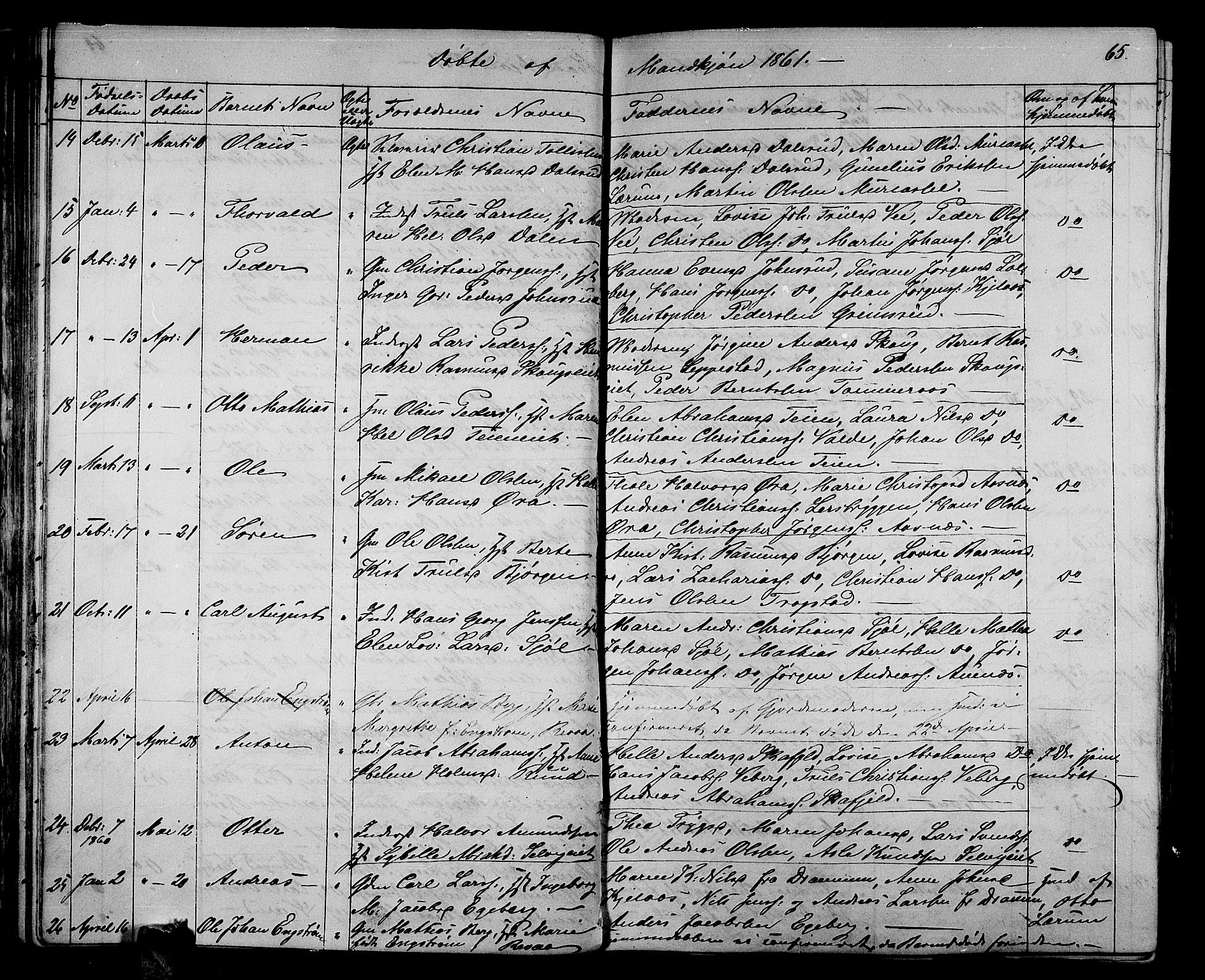 Sande Kirkebøker, AV/SAKO-A-53/G/Ga/L0002: Klokkerbok nr. 2, 1847-1863, s. 65