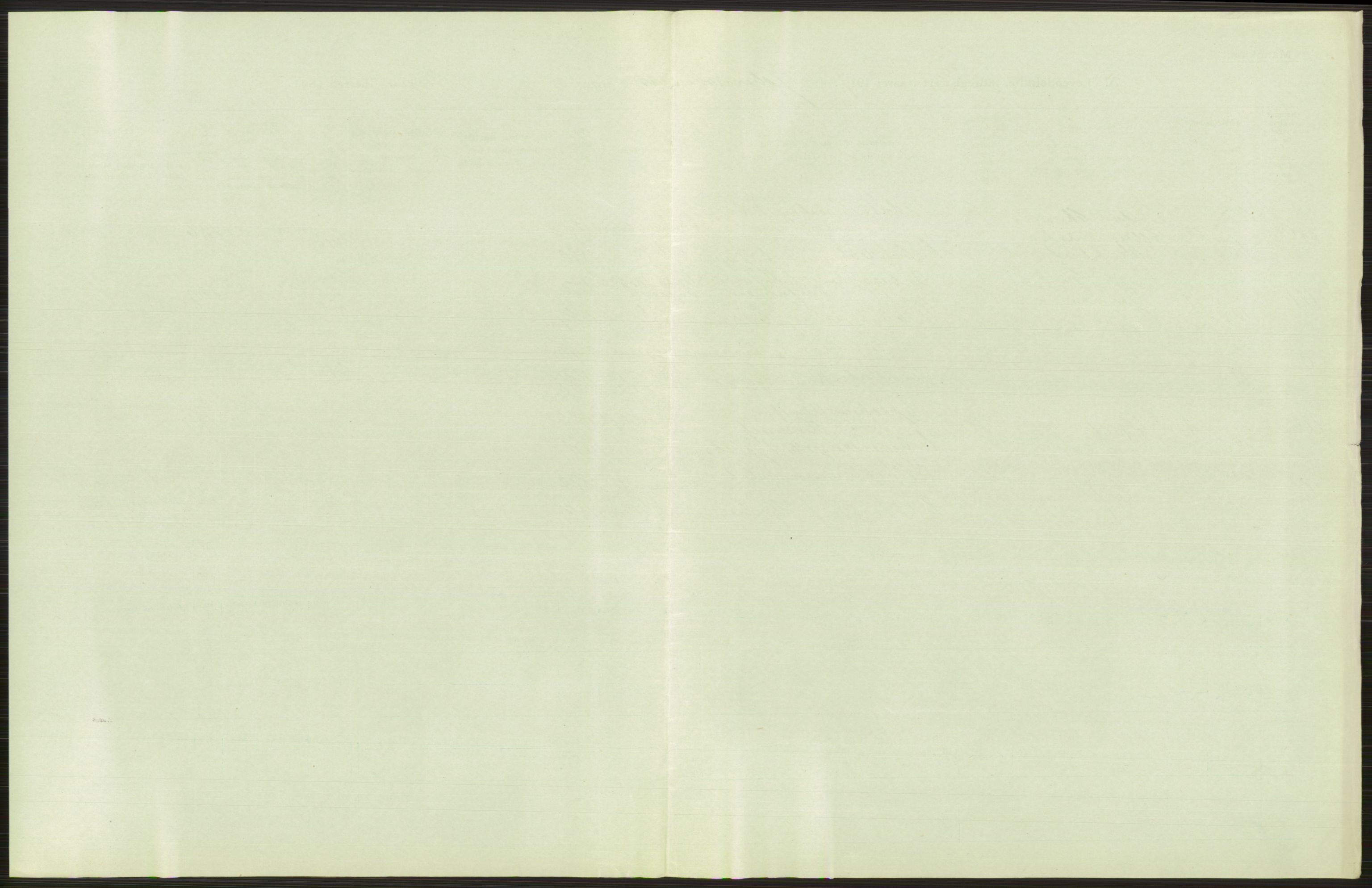 Statistisk sentralbyrå, Sosiodemografiske emner, Befolkning, AV/RA-S-2228/D/Df/Dfb/Dfbg/L0037: Bergen: Levendefødte menn og kvinner., 1917, s. 203