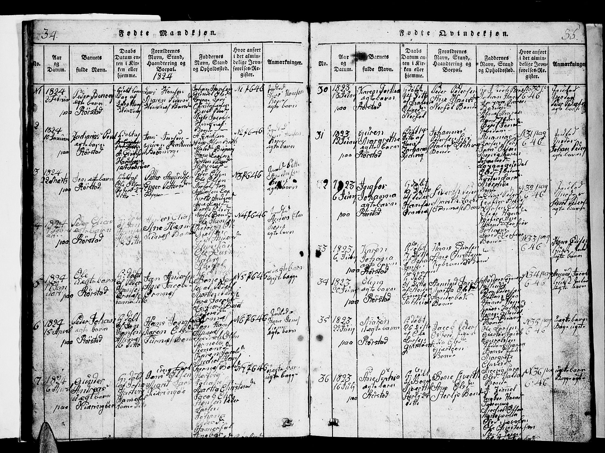 Ministerialprotokoller, klokkerbøker og fødselsregistre - Nordland, SAT/A-1459/853/L0773: Klokkerbok nr. 853C01, 1821-1859, s. 34-35