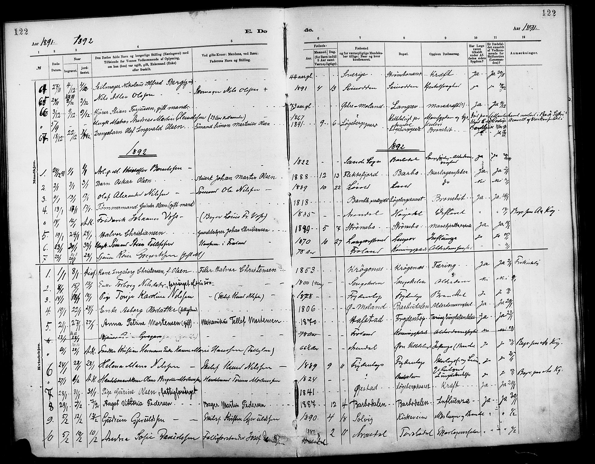 Barbu sokneprestkontor, AV/SAK-1111-0003/F/Fa/L0003: Ministerialbok nr. A 3, 1883-1898, s. 122