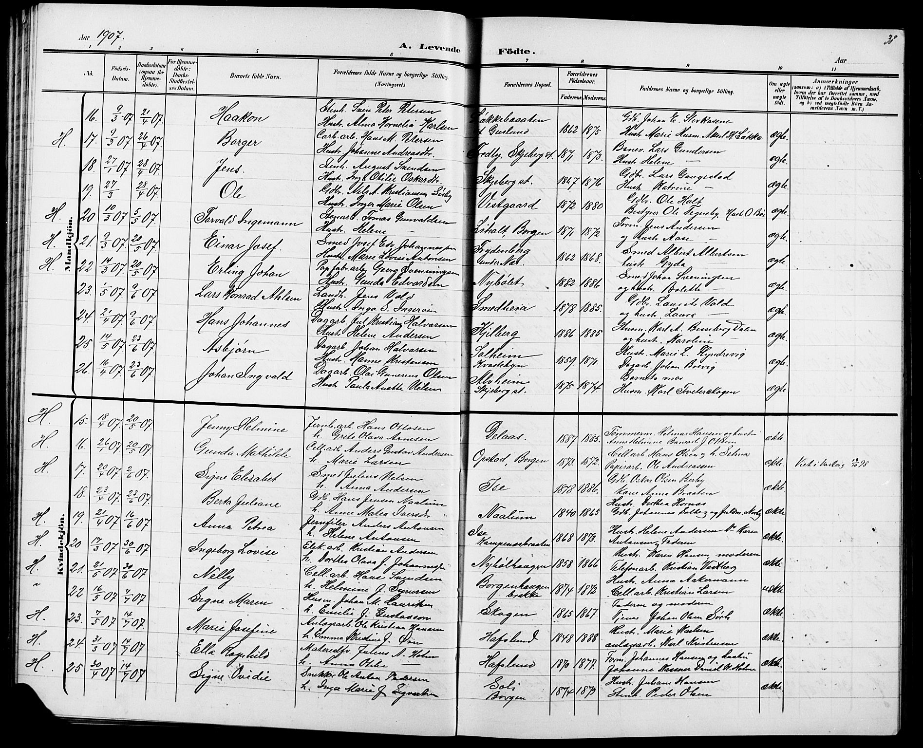 Skjeberg prestekontor Kirkebøker, AV/SAO-A-10923/G/Ga/L0002: Klokkerbok nr. I 2, 1901-1924, s. 38